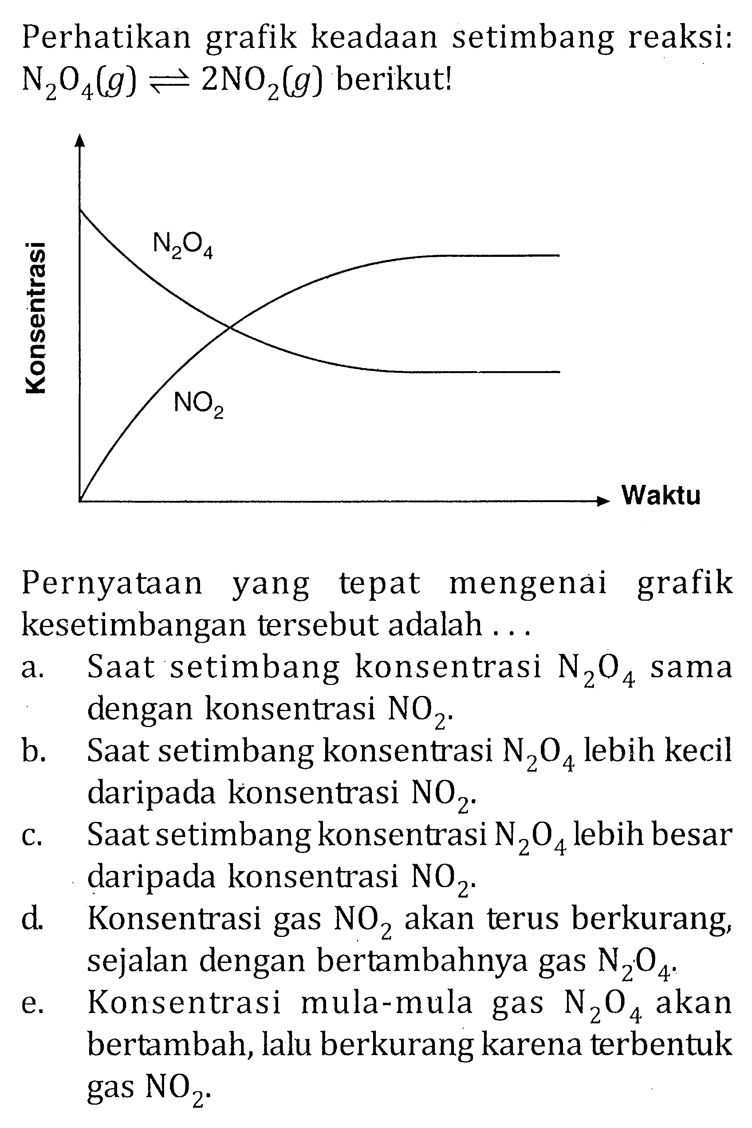 Perhatikan grafik keadan setimbang reaksi: N2O4(g) <=> 2NO2(g) berikut! Konsentrasi N2O4 NO2 Waktu Pernyataan yang tepat mengenai grafik kesetimbangan tersebut adalah . . .