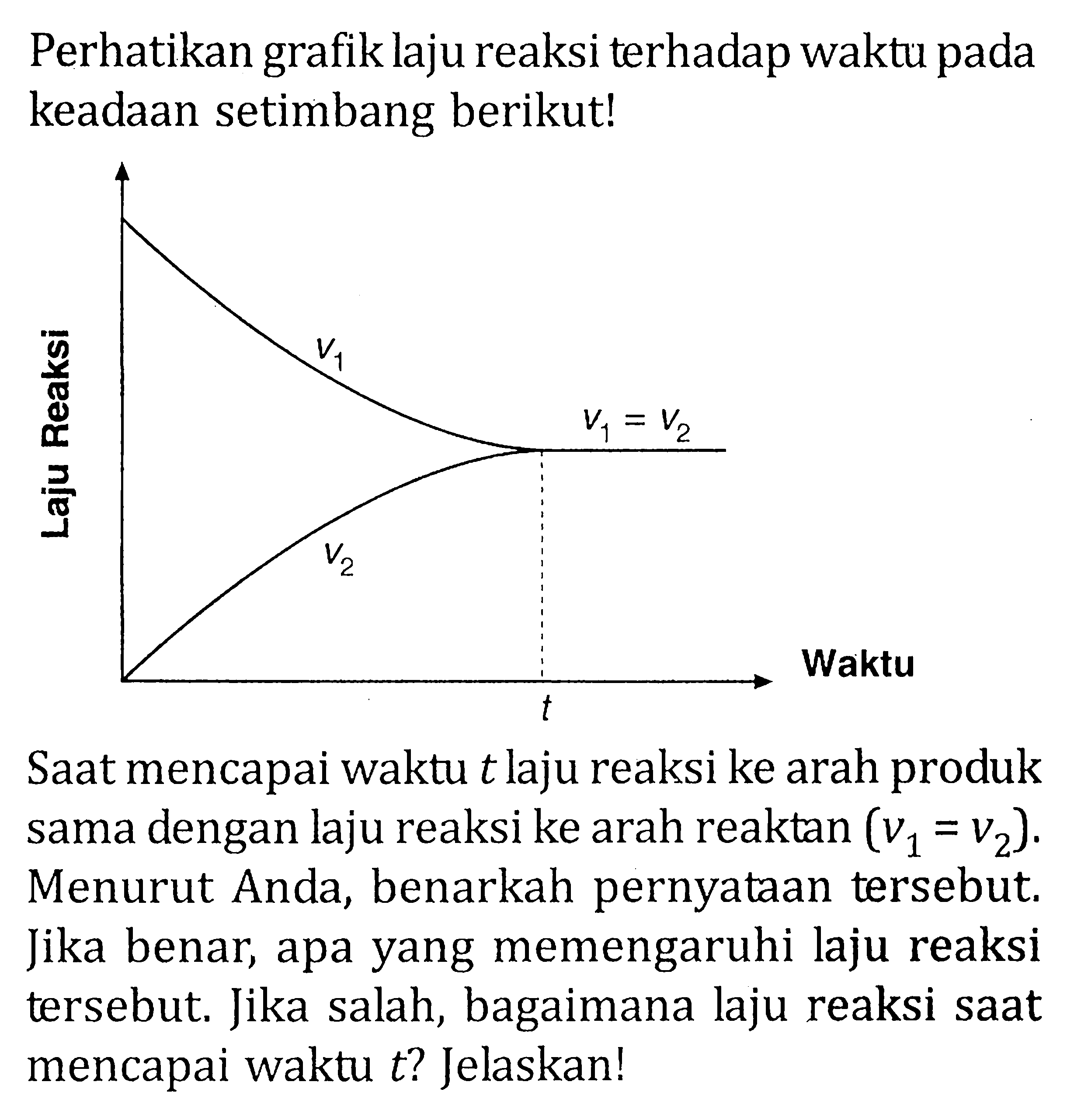 Perhatikan grafik laju reaksi terhadap waktu pada keadaan setimbang berikut! Saat mencapai waktu t laju reaksi ke arah produk sama dengan laju reaksi ke arah reaktan (v1 = v2). Menurut Anda, benarkah pernyataan tersebut. Jika benar, apa yang memengaruhi laju reaksi tersebut. Jika salah, bagaimana laju reaksi saat mencapai waktu t? Jelaskan!