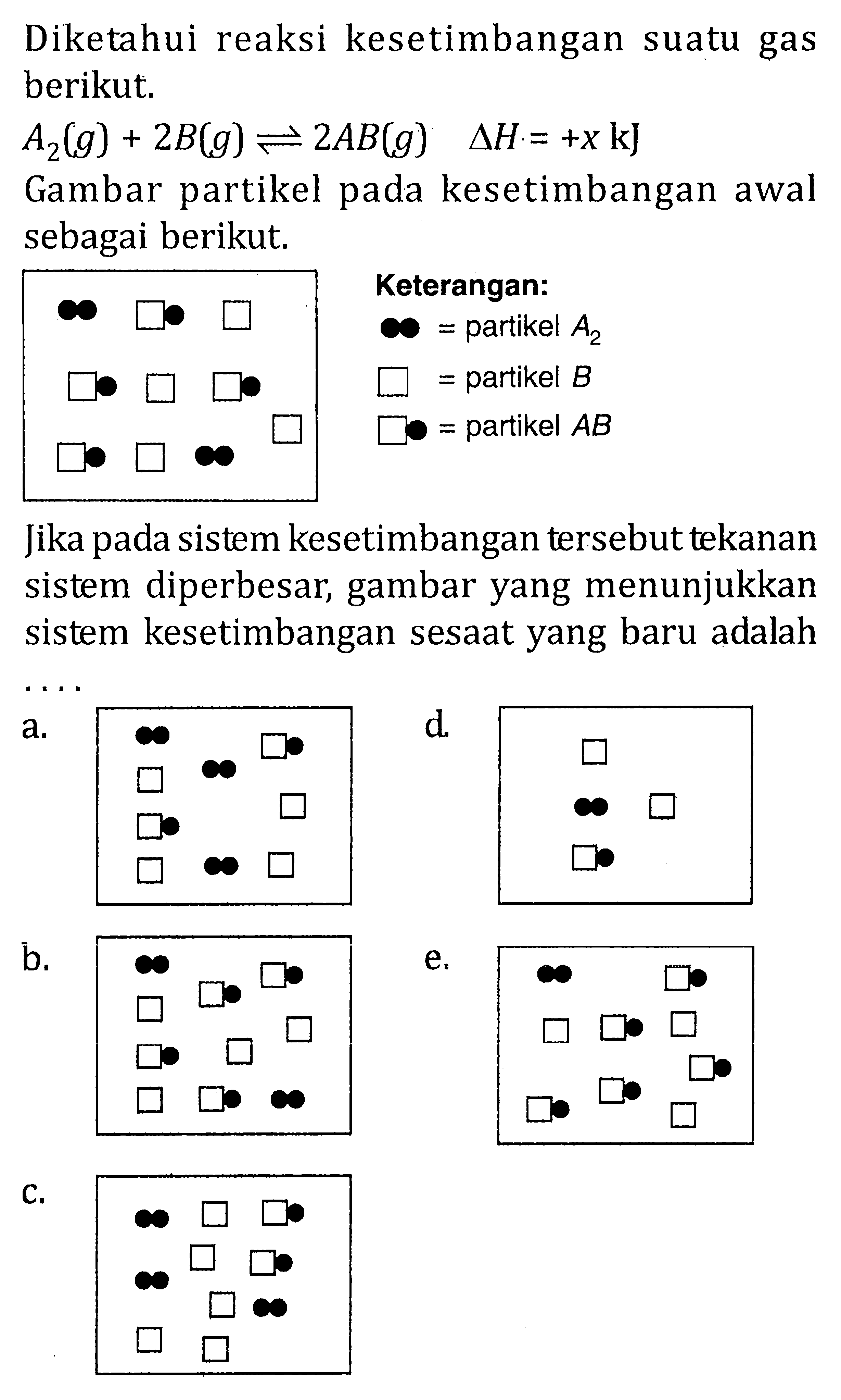 Diketahui reaksi kesetimbangan suatu gas berikut. A2(g) + 2B(g) <=> 2AB(g) delta H = +x kJ Gambar partikel pada kesetimbangan awal sebagai berikut. Keterangan: = partikel A2 = partikel B = partikel AB Jika pada sistem kesetimbangan tersebut tekanan sistem diperbesar, gambar yang menunjukkan sistem kesetimbangan sesaat yang baru adalah . . . .