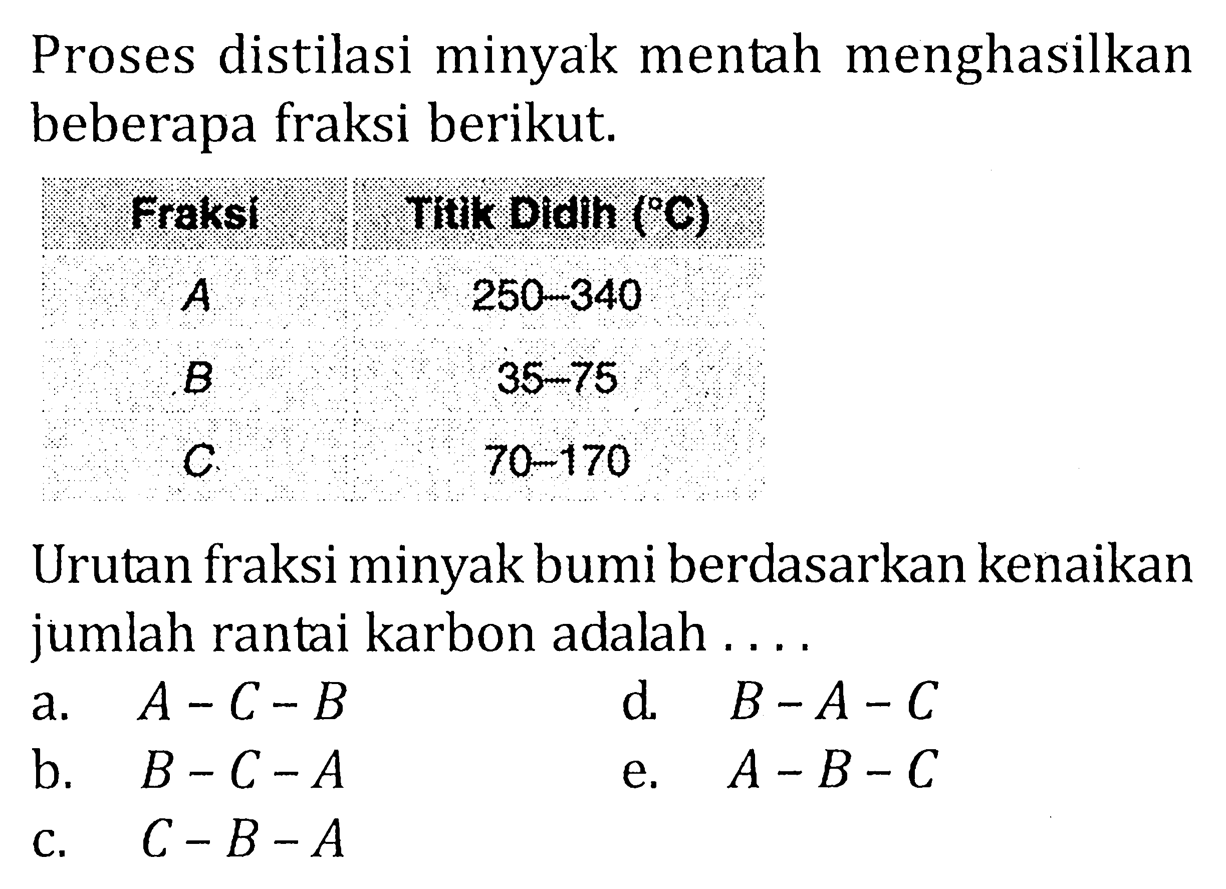 Proses distilasi minyak mentah menghasilkan beberapa fraksi berikut. Fraksi Titik Didih ( C) A 250-340 B 35-75 C 70-170 Urutan fraksi minyak bumi berdasarkan kenaikan jumlah rantai karbon adalah ....