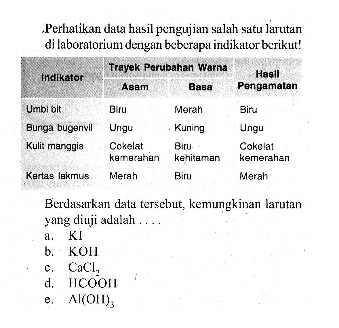 .Perhatikan data hasil pengujian salah satu larutan di laboratorium dengan beberapa indikator berikut!Indikator  Trayek Perubahan Warna Hasil Pengamatan Asam     Basa     Umbi bit        Biru     Merah     BiruBunga bugenvil.      Ungu     Kuning     UnguKulit manggis     Cokelat kemerahan    Biru kehitaman    Coklat kemerahanKertas lakmus     Merah     Biru      MerahBerdasarkan data tersebut, kemungkinan larutan yang diuji adalah ....