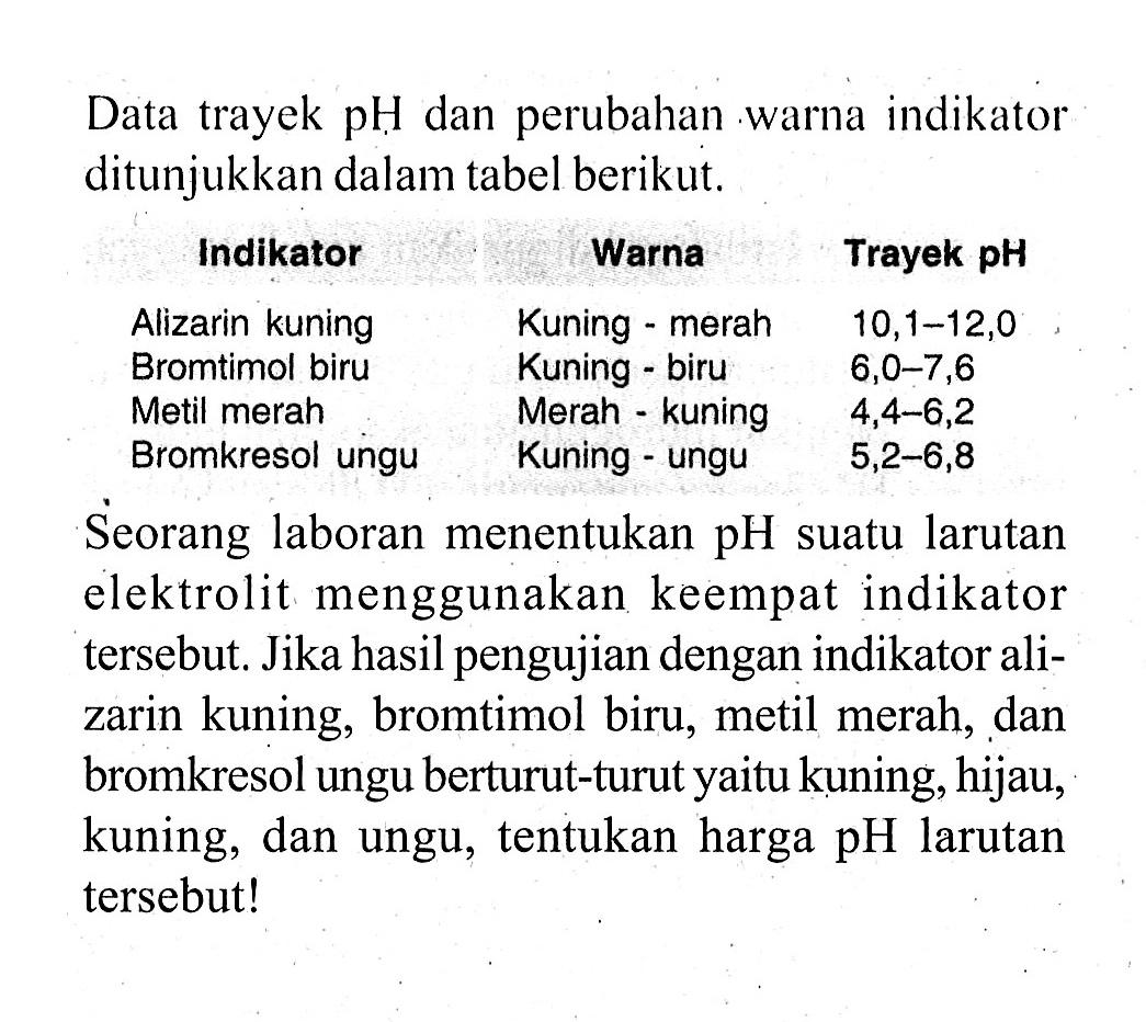 Data trayek pH dan perubahan warna indikator ditunjukkan dalam tabel berikut. Indikator  Warna   Trayek pH Alizarin kuning  Kuning - merah   10,1-12,0  Bromtimol biru  Kuning - biru   6,0-7,6  Metil merah  Merah - kuning   4,4-6,2  Bromkresol ungu  Kuning - ungu   5,2-6,8 Seorang laboran menentukan  pH  suatu larutan elektrolit menggunakan keempat indikator tersebut. Jika hasil pengujian dengan indikator alizarin kuning, bromtimol biru, metil merah, dan bromkresol ungu berturut-turut yaitu kuning, hijau, kuning, dan ungu, tentukan harga  pH  larutan tersebut!