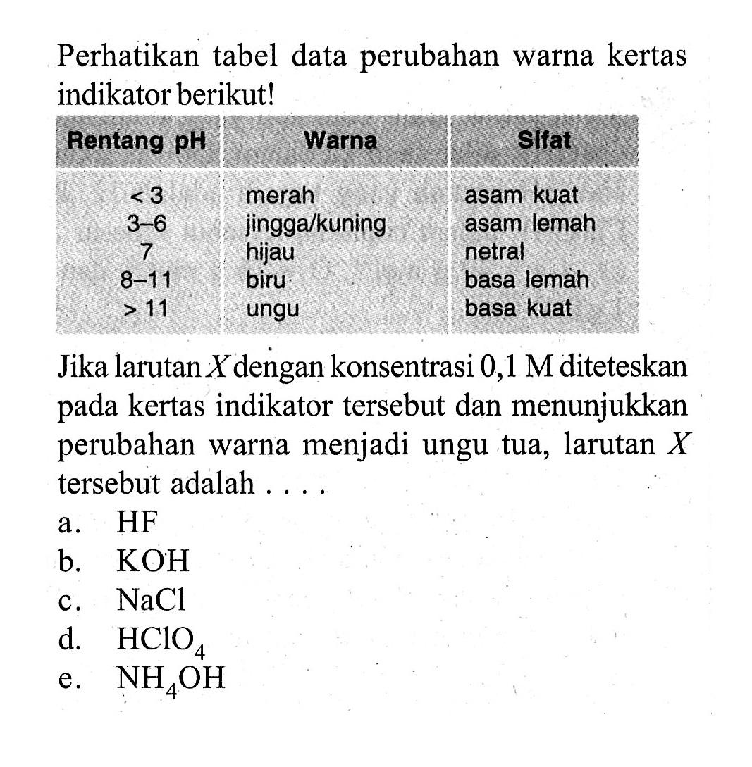 Perhatikan tabel data perubahan warna kertas indikator berikut!Rentang pH  Warna   Sifat   <3     merah  asam   kuat  3-6    jingga/kuning   asam lemah   7      hijau                 netral  8-11  biru                   basa lemah  >11   ungu                 basa kuat Jika larutan X dengan konsentrasi 0,1 M diteteskan pada kertas indikator tersebut dan menunjukkan perubahan warna menjadi ungu tua, larutan  X  tersebut adalah ....