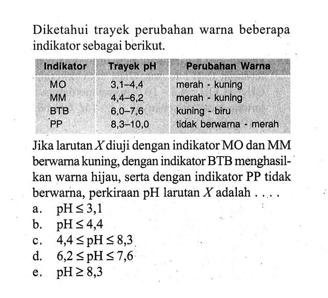 Kumpulan Contoh Soal Indikator Asam Basa Kimia Kelas 11 Colearn 7738