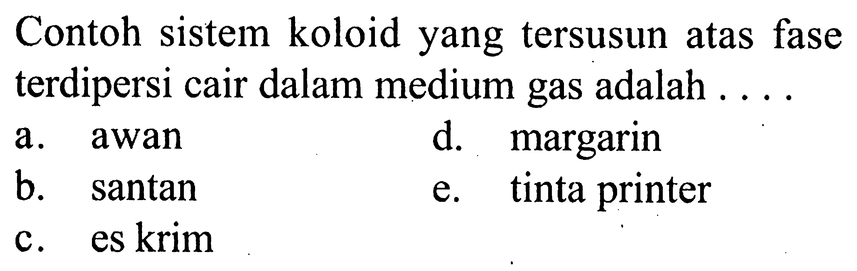 Contoh sistem koloid yang tersusun atas fase terdipersi cair dalam medium gas adalah ....