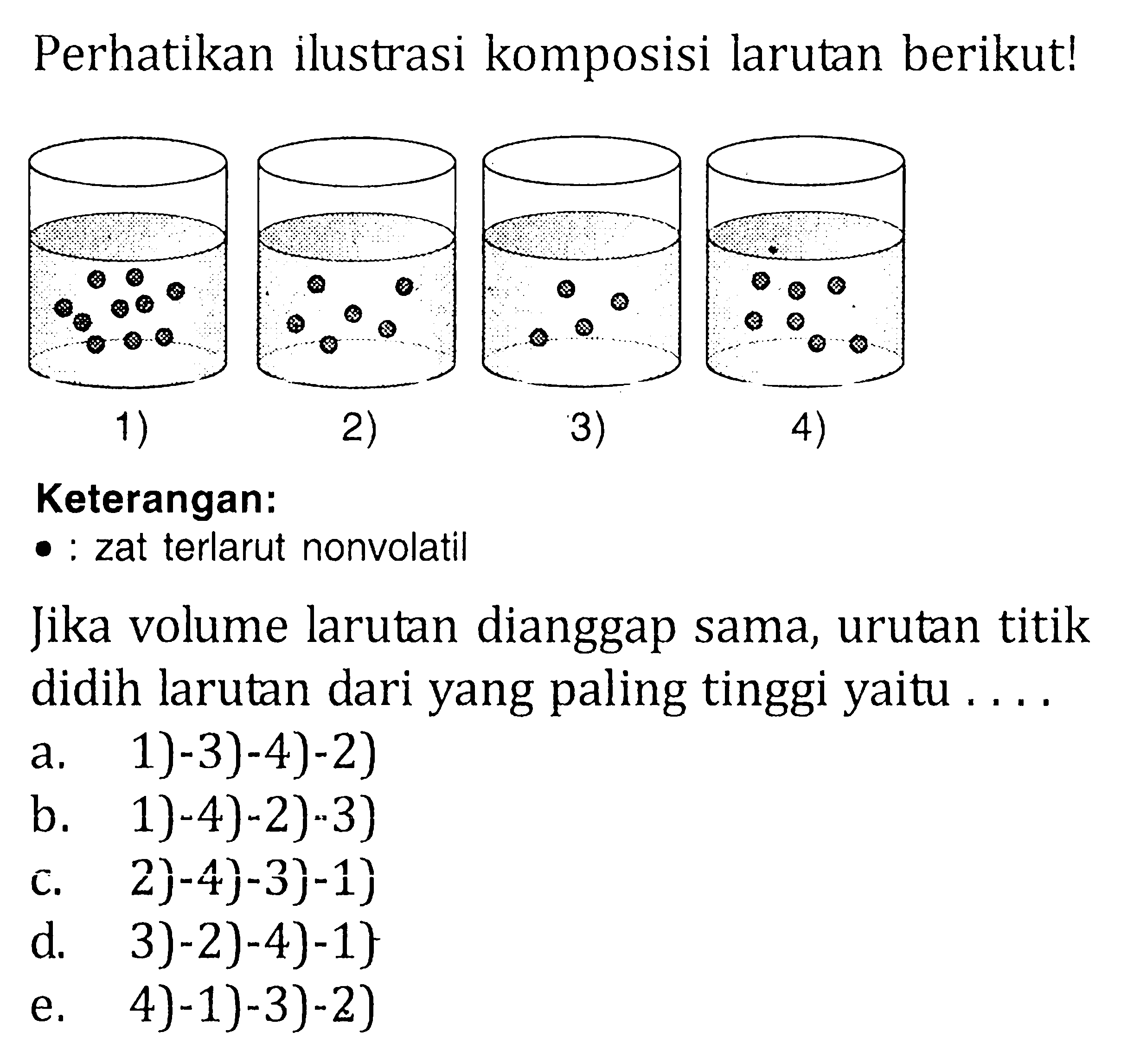 Perhatikan ilustrai komposisi larutan berikut! Jika volume larutan dianggap sama, urutan titik didih larutan yang paling tinggi yaitu ....