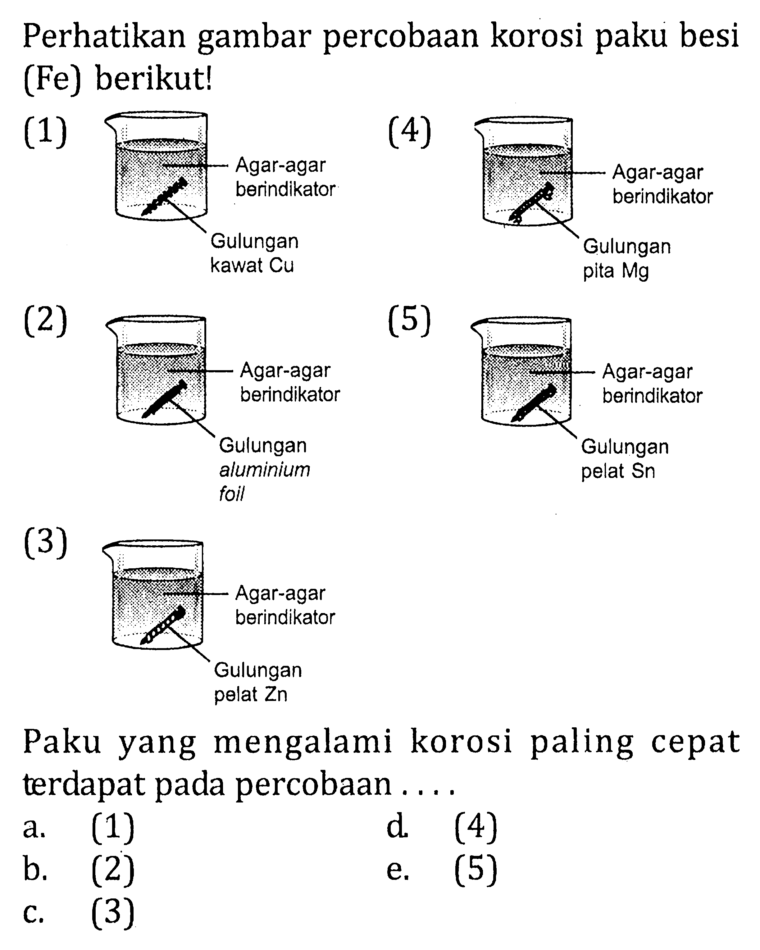 Perhatikan gambar percobaan korosi paku besi (Fe) berikut!(1) (2) (3) (4)(5)Paku yang mengalami korosi paling cepat terdapat pada percobaan ....