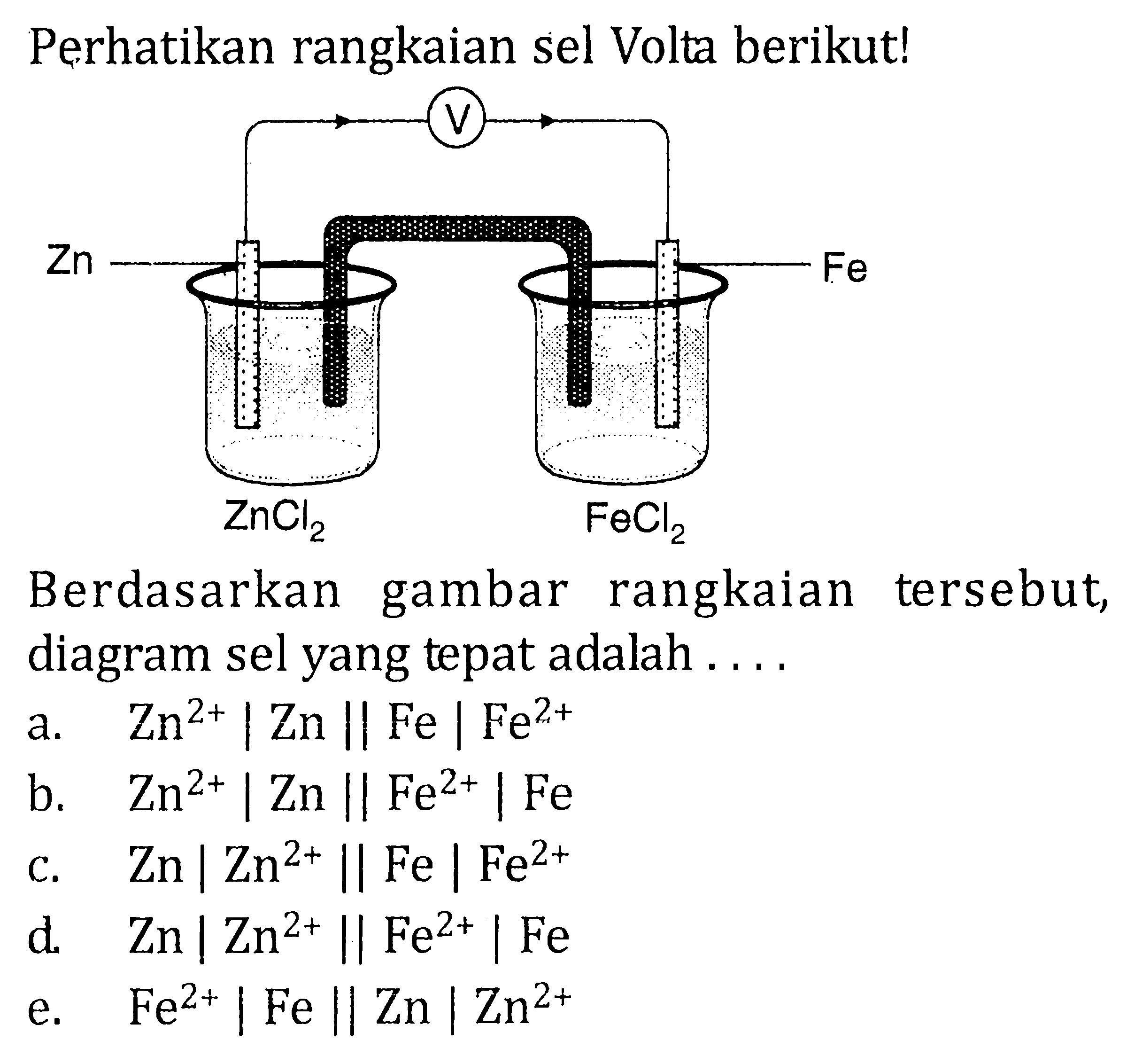 Perhatikan rangkaian sel Volta berikut!Zn V Fe ZnCl2 FeCl2Berdasarkan gambar rangkaian tersebut, diagram sel yang tepat adalah ....