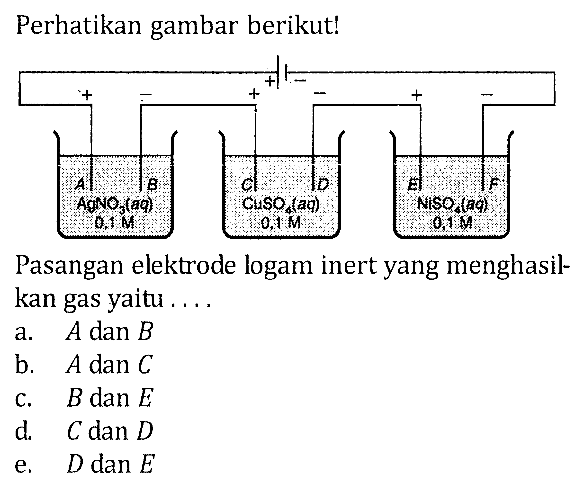 Perhatikan gambar berikut! A AgNO3(aq) 0,1 M B C CuSO4(aq) 0,1 M D E NiSO4(aq) 0,1 M FPasangan elektrode logam inert yang menghasilkan gas yaitu....a. A dan B b. A dan C c. B dan E d. C dan D e. D dan E