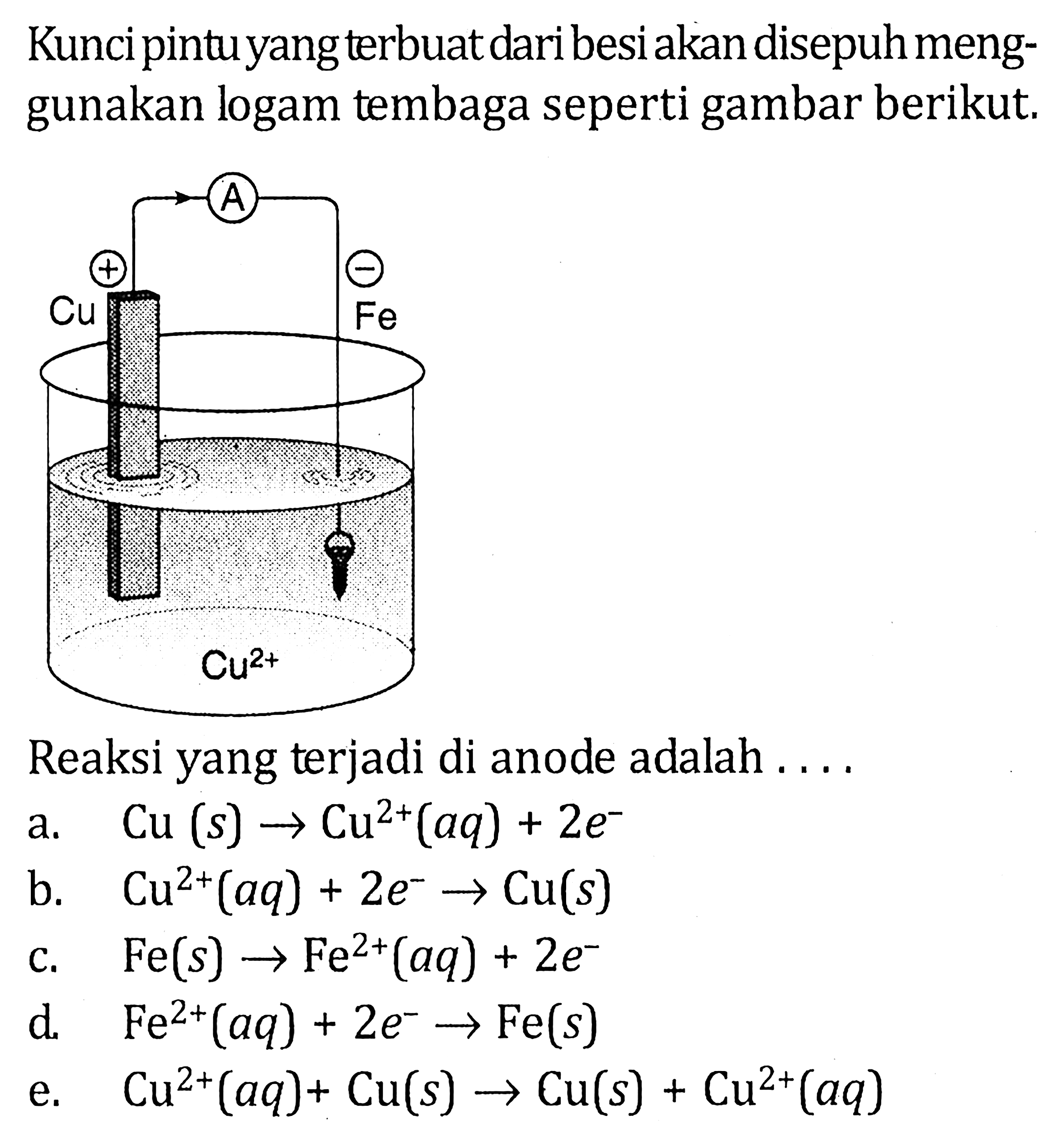 Kunci pintu yang terbuat dari besi akan disepuh menggunakan logam tembaga seperti gambar berikut. A Cu Fe Cu^(2+) Reaksi yang terjadi di anode adalah .... 