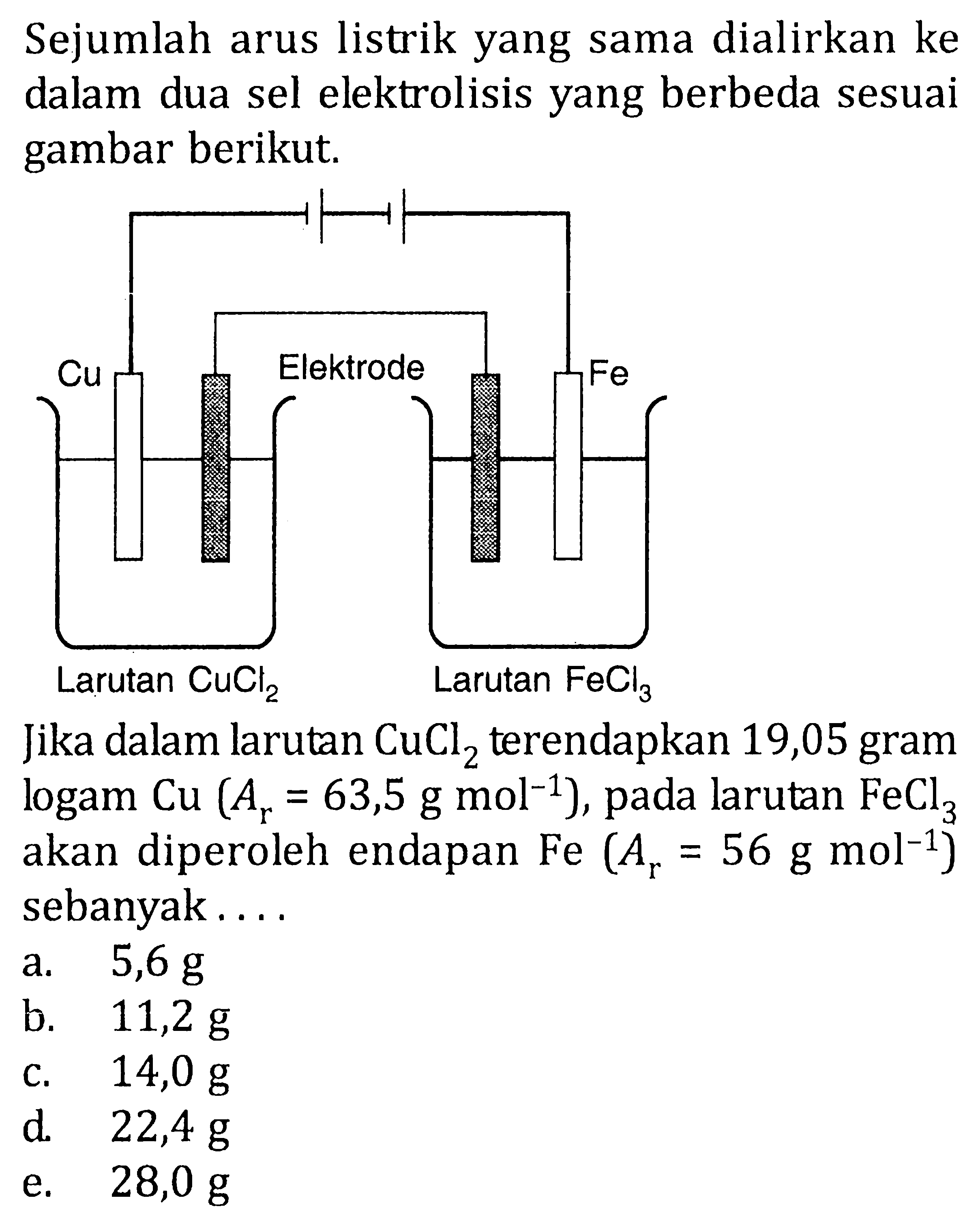 Sejumlah arus listrik yang sama dialirkan ke dalam dua sel elektrolisis yang berbeda sesuai gambar berikut.Jika dalam larutan  CuCl2  terendapkan 19,05 gram logam  Cu(Ar=63,5 g mol^(-1)), pada larutan  FeCl3  akan diperoleh endapan  Fe(Ar=56 g mol^(-1))  sebanyak....