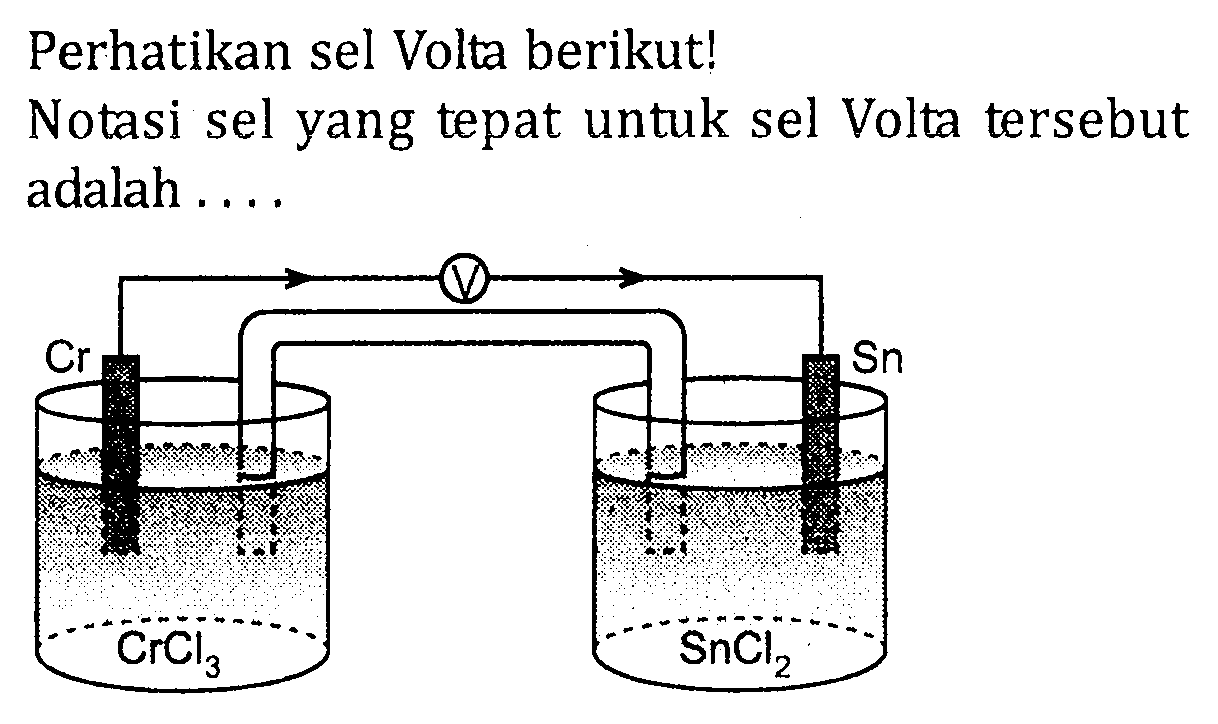 Perhatikan sel Volta berikut! Notasi sel yang tepat untuk sel Volta tersebut adalah . . . . V Cr Sn CrCl3 SnCl2