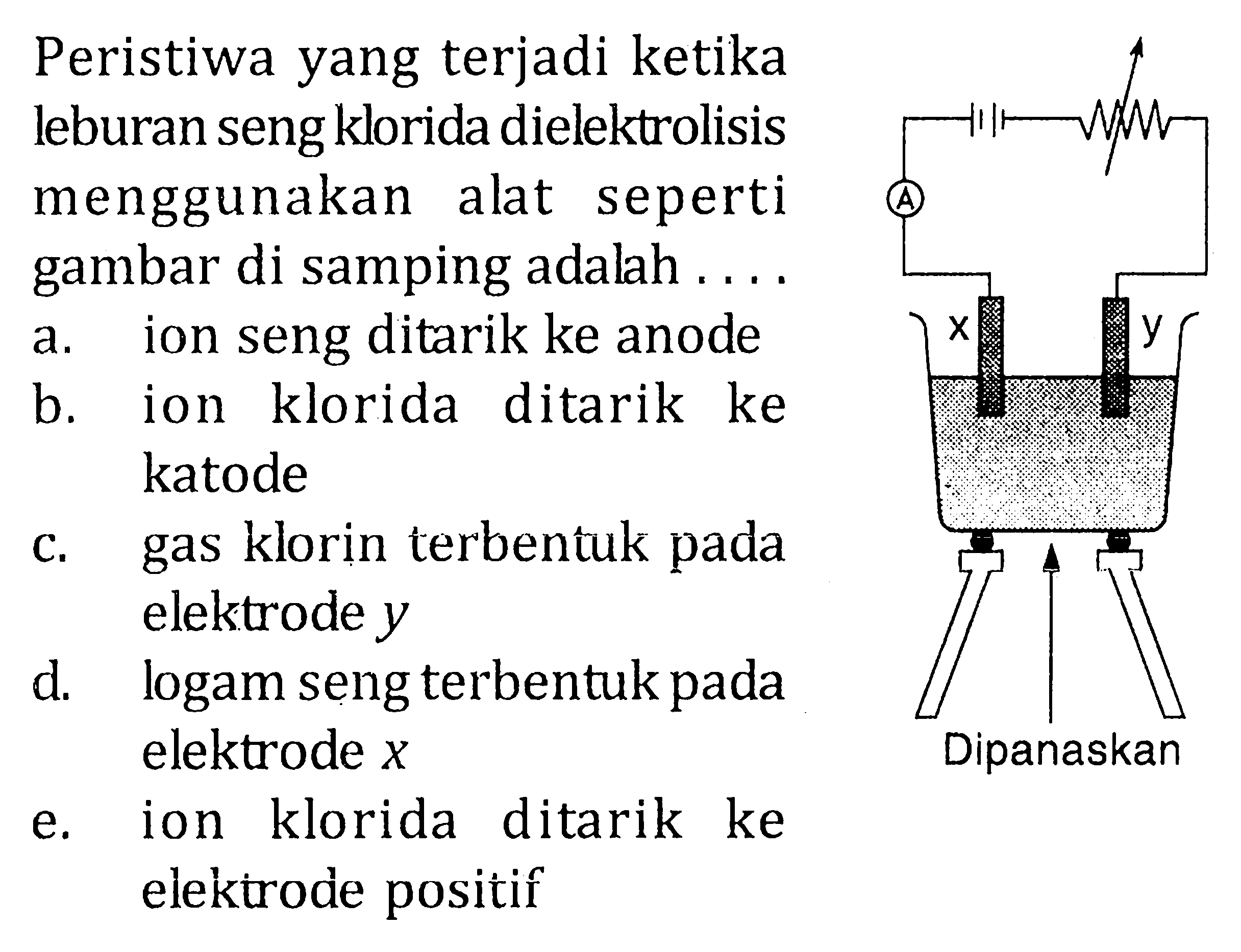 A x y Dipanaskan 
Peristiwa yang terjadi ketika leburan seng klorida dielektrolisis menggunakan alat seperti gambar di samping adalah ....