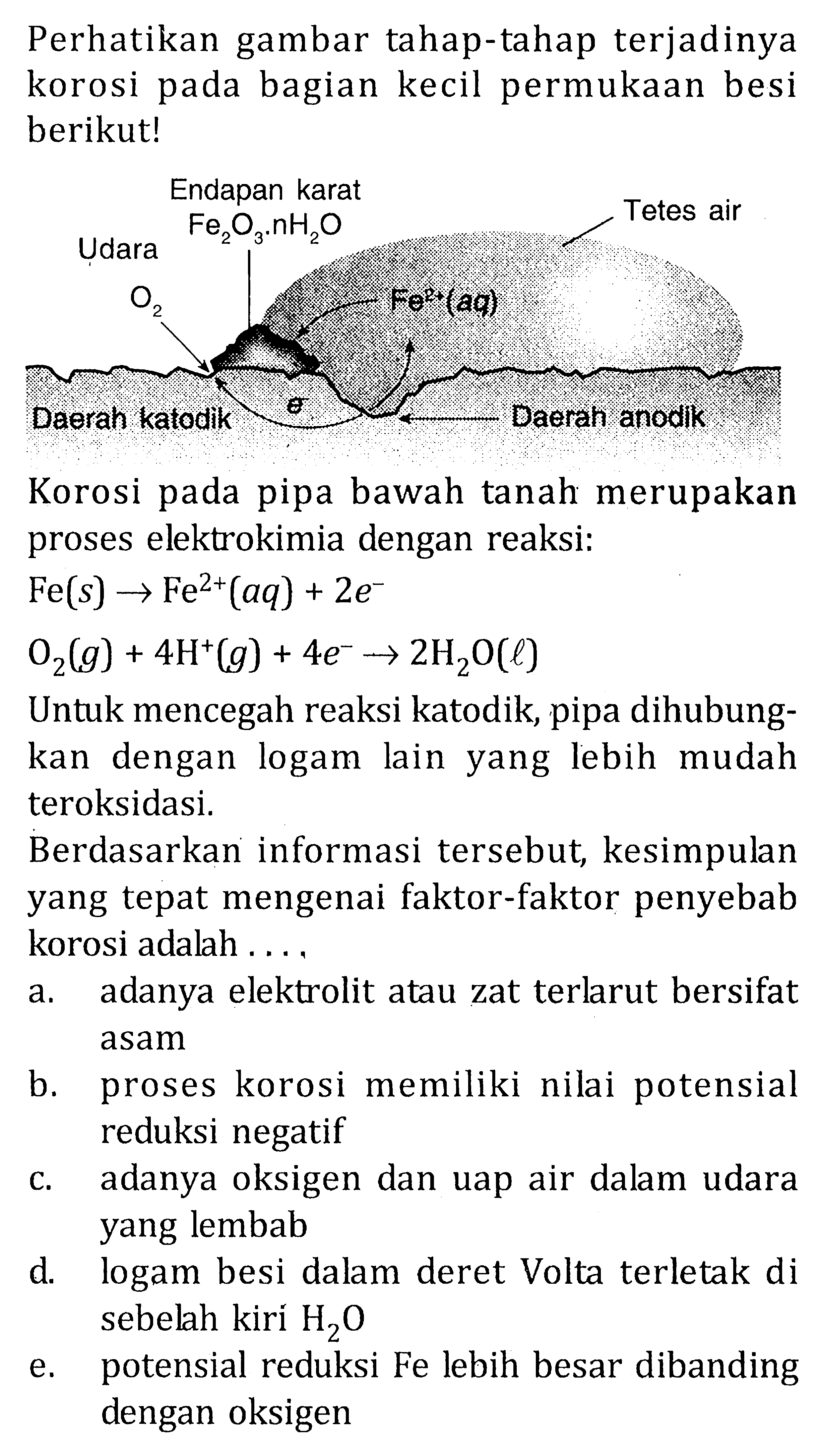 Perhatikan gambar tahap-tahap terjadinya korosi pada bagian kecil permukaan besi berikut! Korosi pada pipa bawah tanah merupakan proses elektrokimia dengan reaksi: Fe (s) -> Fe^(2+) (aq) + 2e^- O2 (g) + 4H^+ (g) + 4e^- -> 2H2O (l) Untuk mencegah reaksi katodik, pipa dihubungkan dengan logam lain yang lebih mudah teroksidasi. Berdasarkan informasi tersebut kesimpulan yang tepat mengenai faktor-faktor penyebab korosi adalah ...