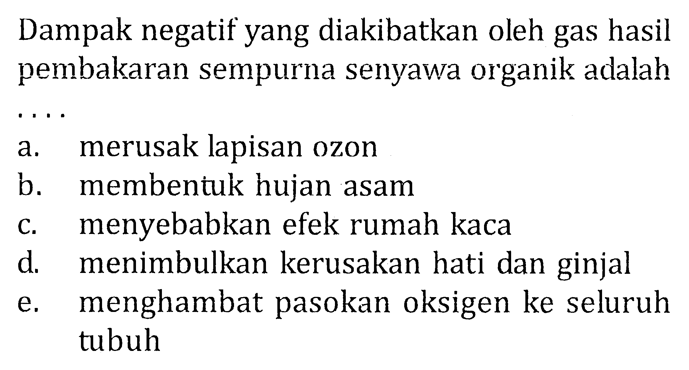 Dampak negatif yang diakibatkan oleh gas hasil pembakaran sempurna senyawa organik adalah . . . .