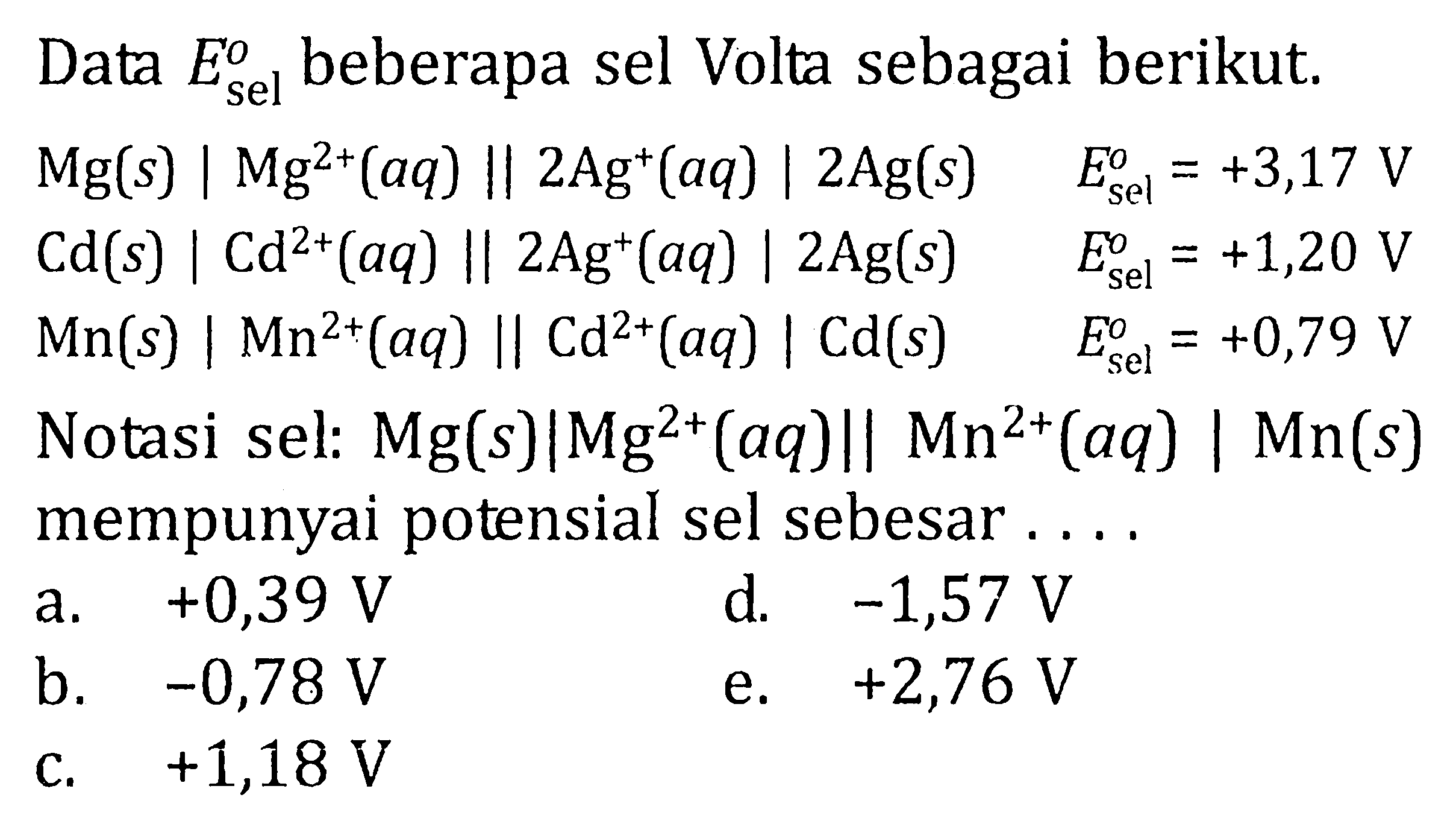 Data E sel beberapa sel Volta sebagai berikut. Mg(s) | Mg^2+(aq) || 2Ag^+(aq) | 2Ag(s) E sel=+3,17 V Cd(s) | Cd^2+(aq) || 2Ag^+(aq) | 2Ag(s) E sel=+1,20 V Mn(s) | Mn^2+(aq) || Cd^2+(aq) | Cd(s) E sel=+0,79 V Notasi sel: Mg(s) | Mg^2+(aq) || Mn^2+(aq) | Mn(s) mempunyai potensial sel sebesar .... 