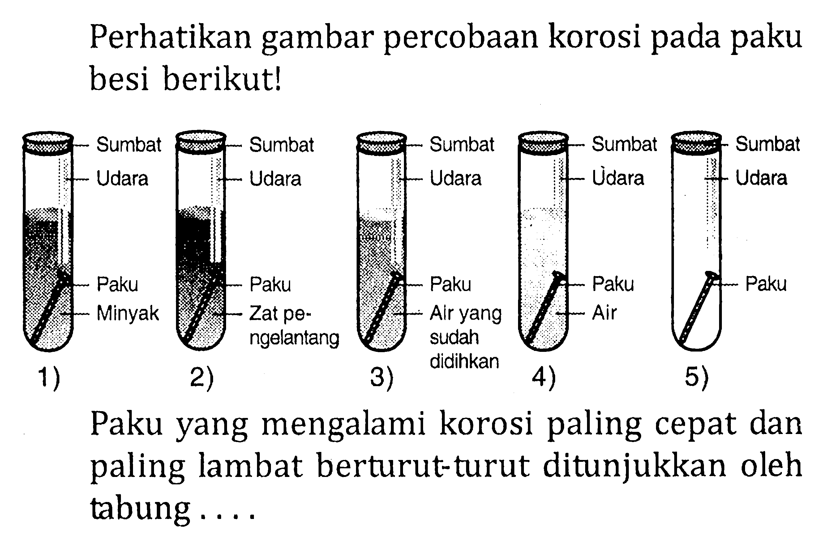 Perhatikan gambar percobaan korosi pada paku besi berikut! Sumbat Sumbat Sumbat Sumbat Sumbat Udara Udara Udara Udara Udara Paku Paku Paku Paku Paku Minyak Zat pe- ngelantang Air yang sudah didihkan Air 1) 2) 3) 4) 5) Paku yang mengalami korosi paling cepat dan paling lambat berturut-turut ditunjukkan oleh tabung . . . .