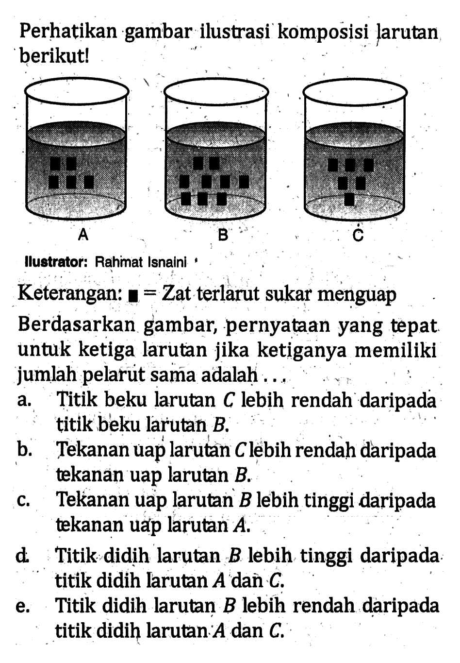 Perhatikan gambar ilustrasi komposisi larutan berikut! Ilustrator: Rahmat Isnaini Keterangan: = Zat terlarut sukar menguap Berdasarkan gambar, pernyataan yang tepat untuk ketiga larutan jika ketiganya memiliki jumlah pelarut sama adalah ....