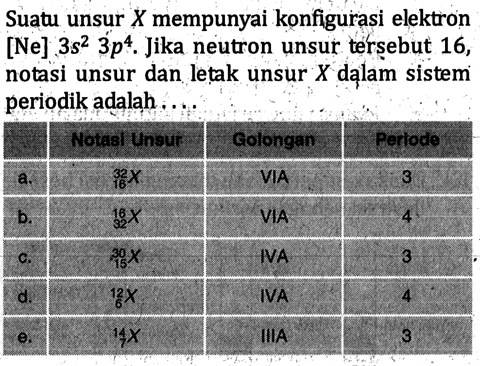 Suatu unsur X mempunyai konfigurasi elektron [Ne] 3s^2 3p^4. Jika neutron unsur tersebut 16, notasi unsur dan letak unsur X dalam sistem periodik adalah .... Notasi Unsur Golongan Periode