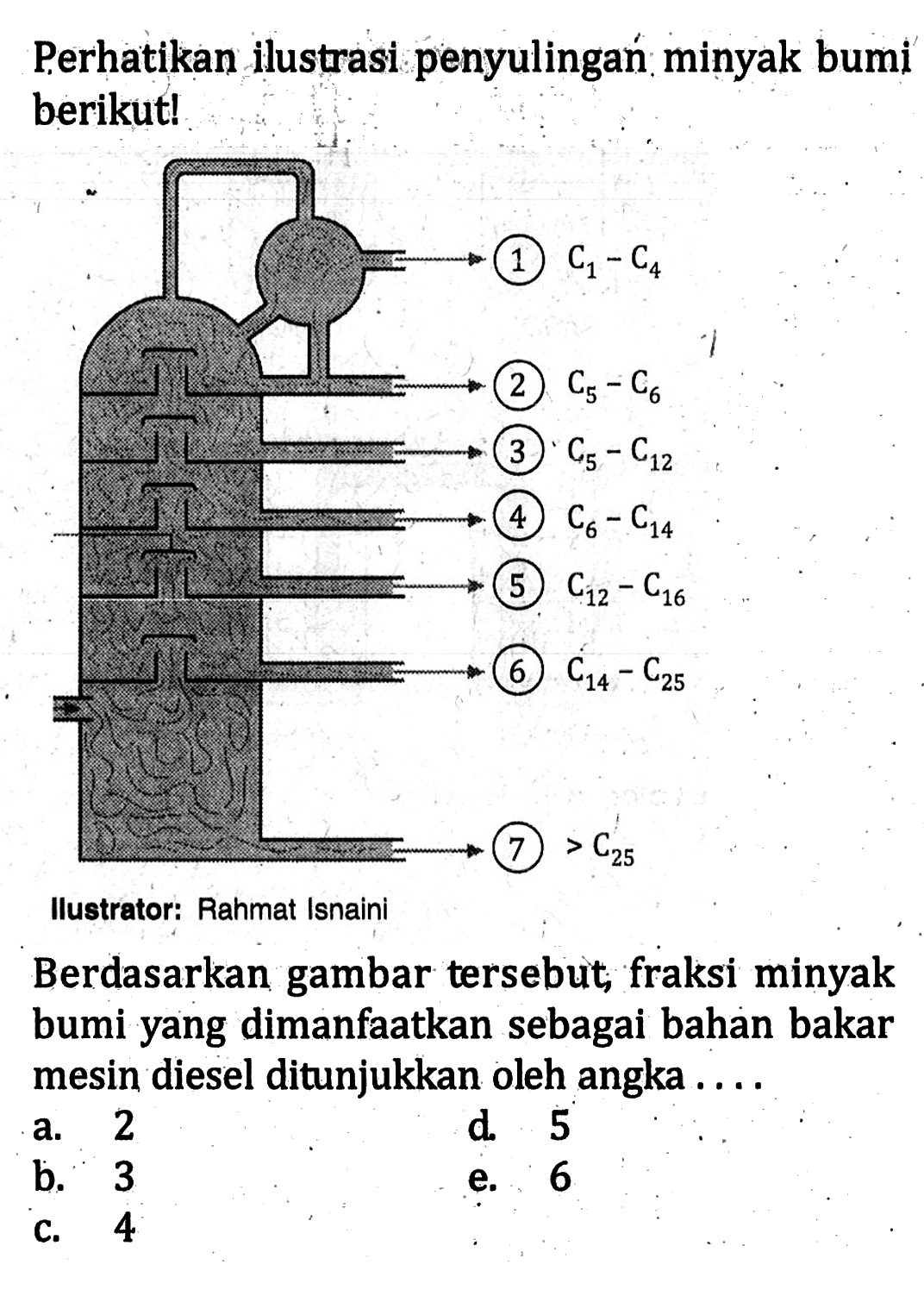 Perhatikan ilustrasi penyulingan minyak bumi berikut! 1 C1 - C4 2 C5 - C6 3 C5 - C12 4 C6 - C14 5 C12 - C16 6 C14 - C25 7 > C25 Ilustrator: Rahmat Isnaini Berdasarkan gambar tersebut, fraksi minyak bumi yang dimanfaatkan sebagai bahan bakar mesin diesel ditunjukkan oleh angka . . . .