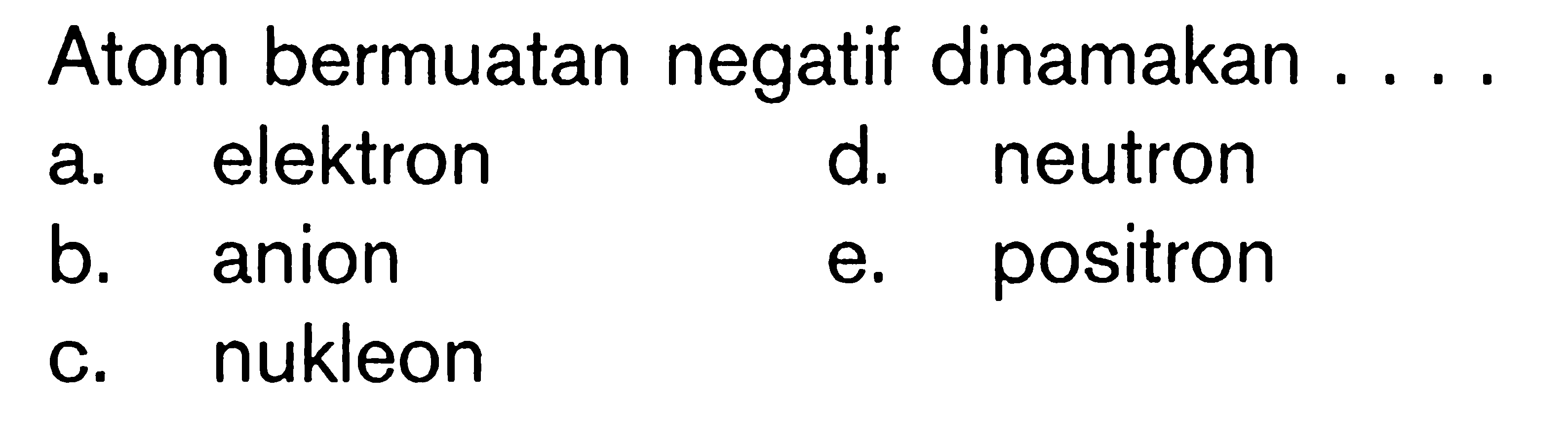 Atom bermuatan negatif dinamakan . . . .