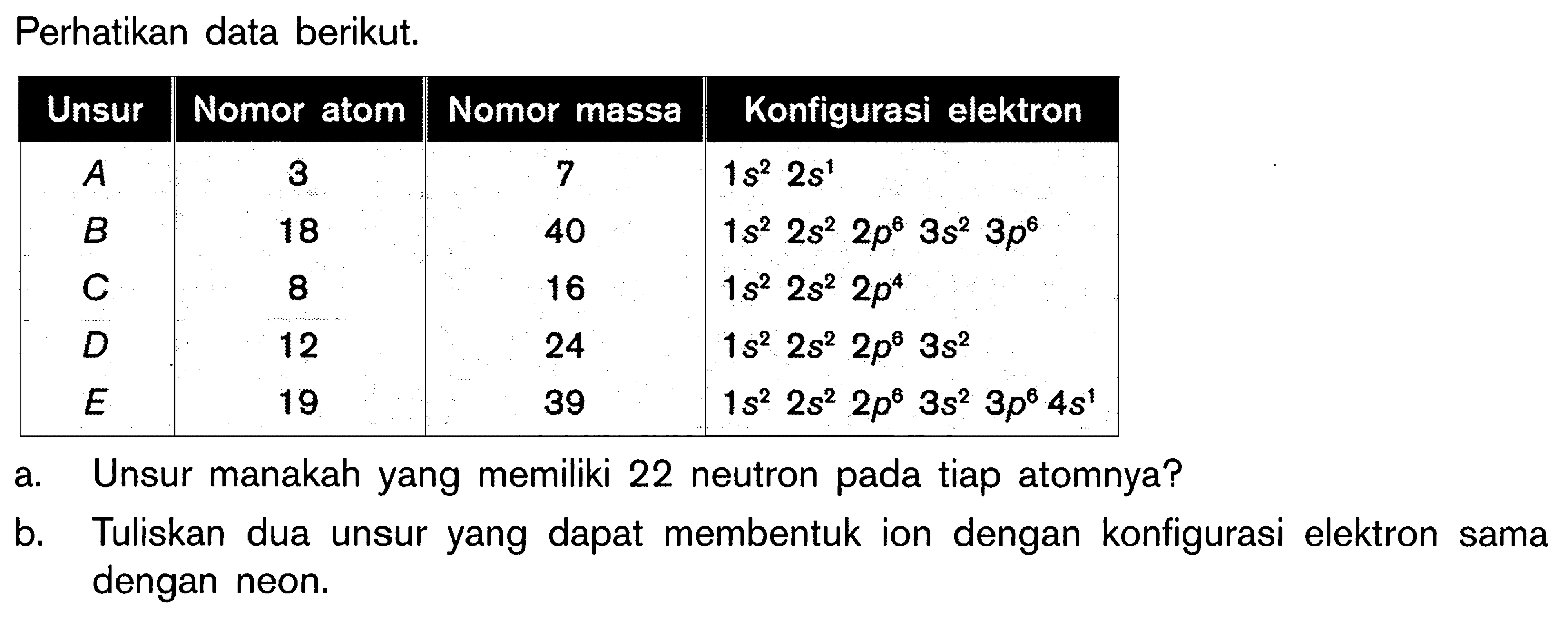 Perhatikan data berikut. Unsur Nomor atom Nomor massa Konfigurasi elektron A 3 7 1s^2 2s^1 B 18 40 1s^2 2s^2 2p^6 3s^2 3p^6 C 18 40 1s^2 2s^2 2p^4 D 12 24 1s^2 2s^2 2p^6 3s^2 E 19 39 1s^2 2s^2 2p^6 3s^2 3p^6 4s^1 a. Unsur manakah yang memiliki 22 neutron pada tiap atomnya? b. Tuliskan dua unsur yang dapat membentuk ion dengan konfigurasi elektron sama dengan neon.