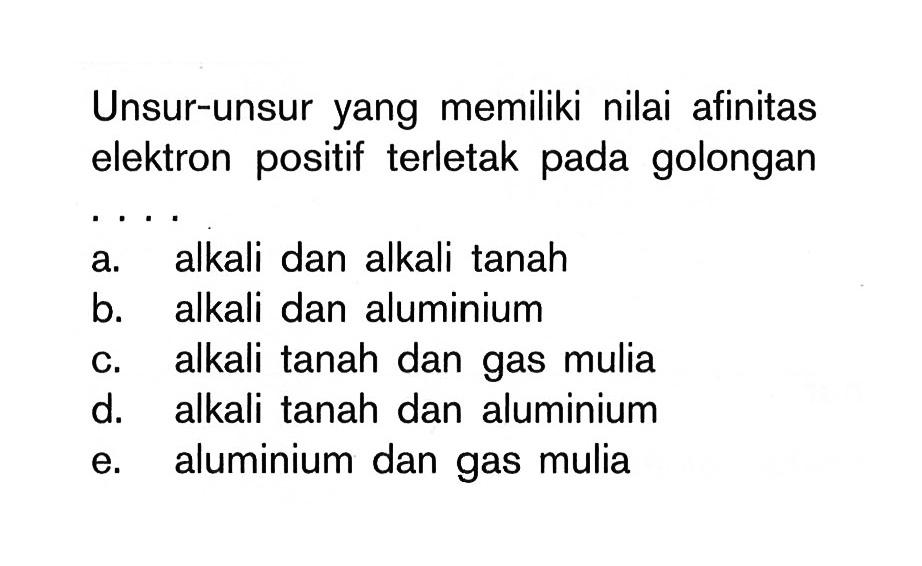 Unsur-unsur yang memiliki nilai afinitas elektron positif terletak pada golongan ...