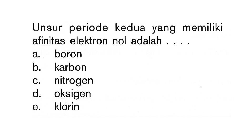 Unsur periode kedua yang memiliki afinitas elektron nol adalah ...