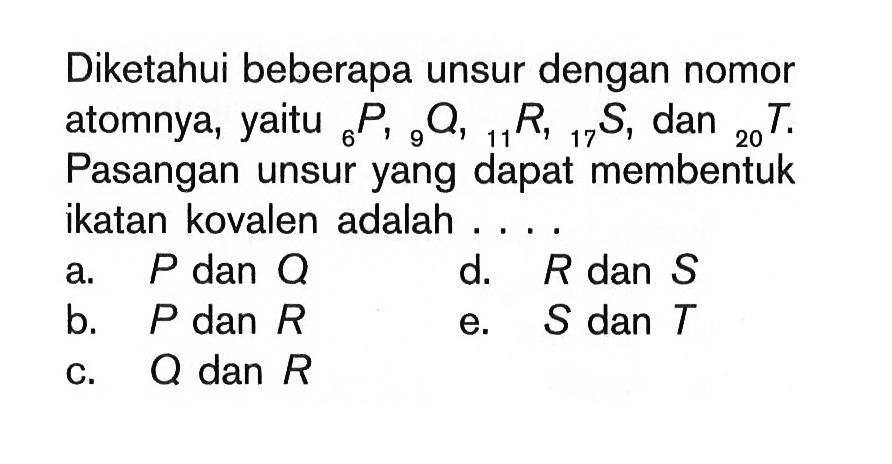 Diketahui beberapa unsur dengan nomor atomnya, yaitu  6 P, 9 Q, 11 R, 17 S, dan 20 T. Pasangan unsur yang dapat membentuk ikatan kovalen adalah ....