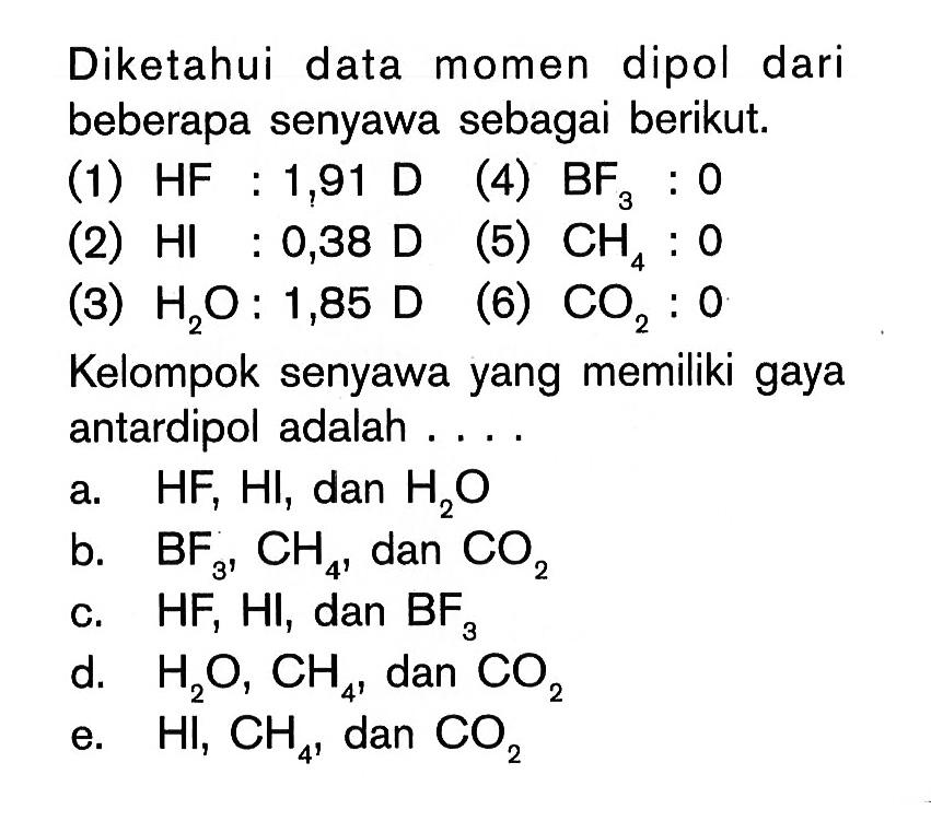 Diketahui data momen dipol dari beberapa senyawa sebagai berikut. (1) HF : 1,91 D (4) BF3 : 0 (2) HI : 0,38 D (5) CH4 : 0 (3) H2O : 1,85 D (6) CO2 : 0 Kelompok senyawa yang memiliki gaya antardipol adalah....