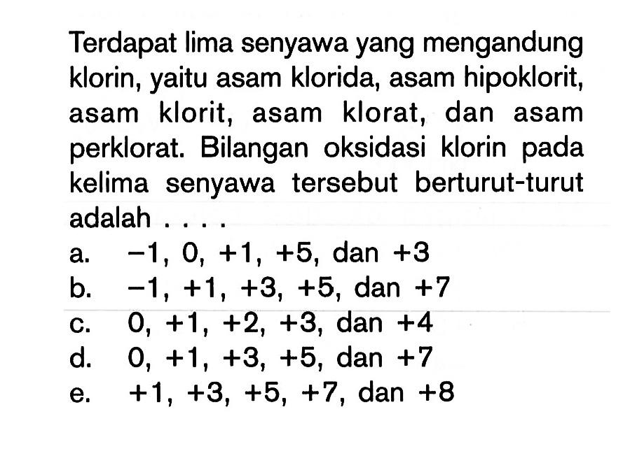 Terdapat lima senyawa yang mengandung klorin, yaitu asam klorida, asam hipoklorit, asam klorit, asam klorat, dan asam perklorat. Bilangan oksidasi klorin pada kelima senyawa tersebut berturut-turut adalah ....