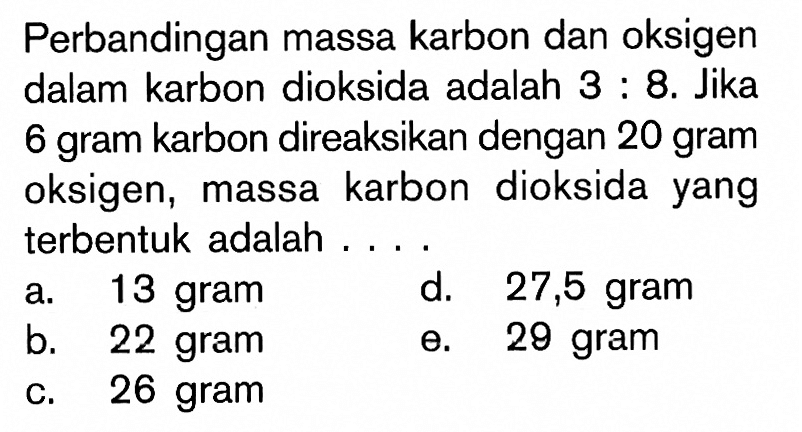 Perbandingan massa karbon dan oksigen dalam karbon dioksida adalah 3:8. Jika 6 gram karbon direaksikan dengan 20 gram oksigen, massa karbon dioksida yang terbentuk adalah ...