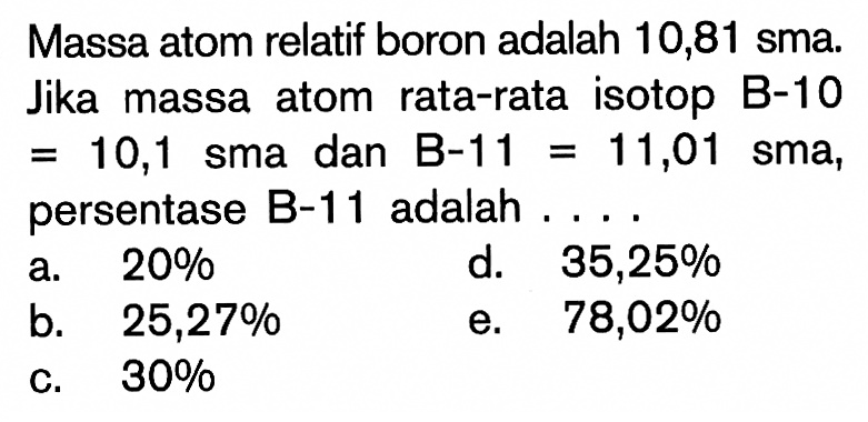 Massa atom relatif boron adalah 10,81 sma. Jika massa atom rata-rata isotop B-10=10,1 sma dan B-11=11,01 sma, persentase B-11 adalah ...