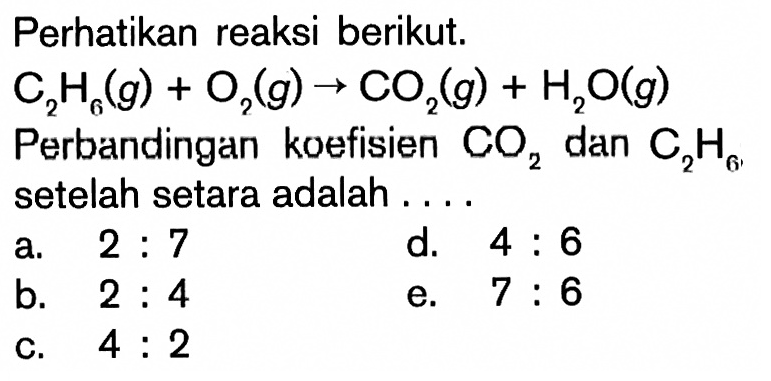 Perhatikan reaksi berikut.C2H6(g)+O2(g) -> CO2(g)+H2O(g) Perbandingan koefisien CO2 dan C2H6 setelah setara adalah ....