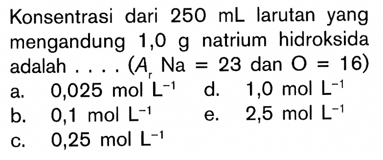 Konsentrasi dari 250 mL larutan yang mengandung 1,0 g natrium hidroksida adalah .... (Ar Na=23 dan O=16) 