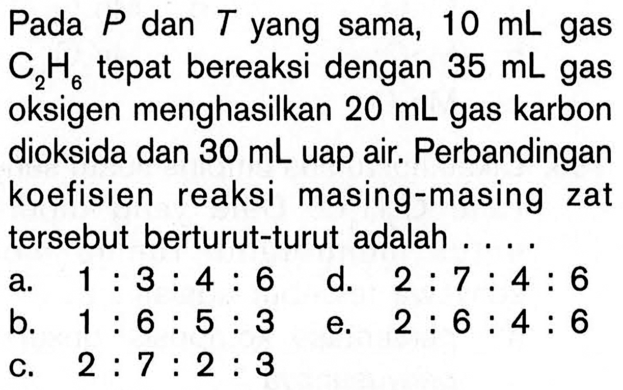 Pada P dan T yang sama, 10 mL gas C2H6 tepat bereaksi dengan 35 mL gas oksigen menghasilkan 20 mL gas karbon dioksida dan 30 mL uap air. Perbandingan koefisien reaksi masing-masing zat tersebut berturut-turut adalah ....