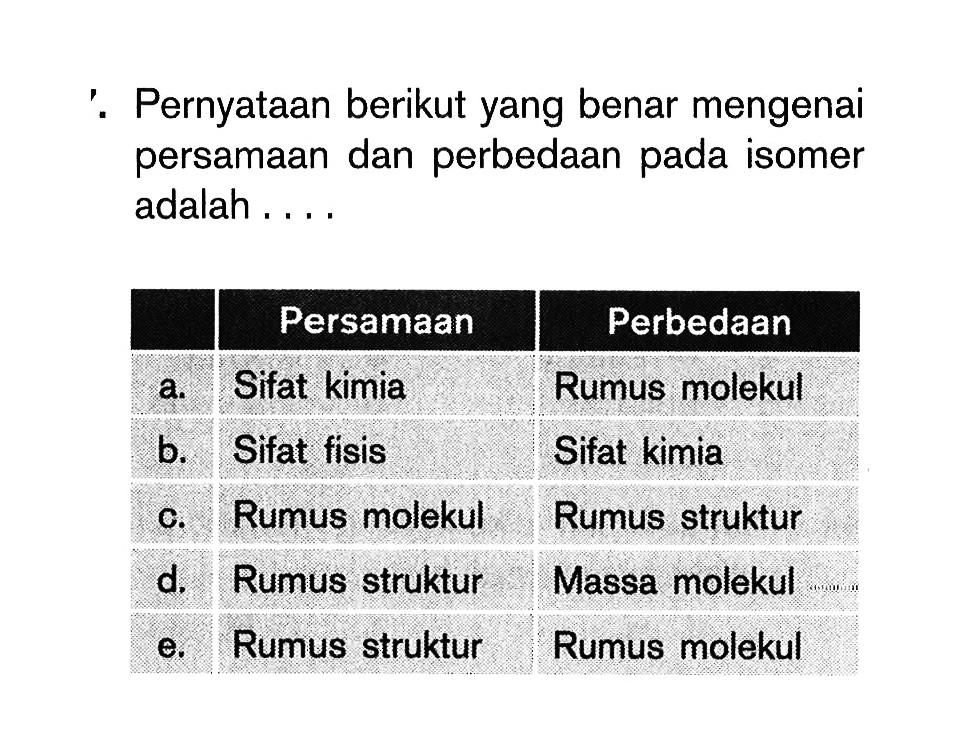 Pernyataan berikut yang benar mengenai persamaan dan perbedaan pada isomer adalah . . . .