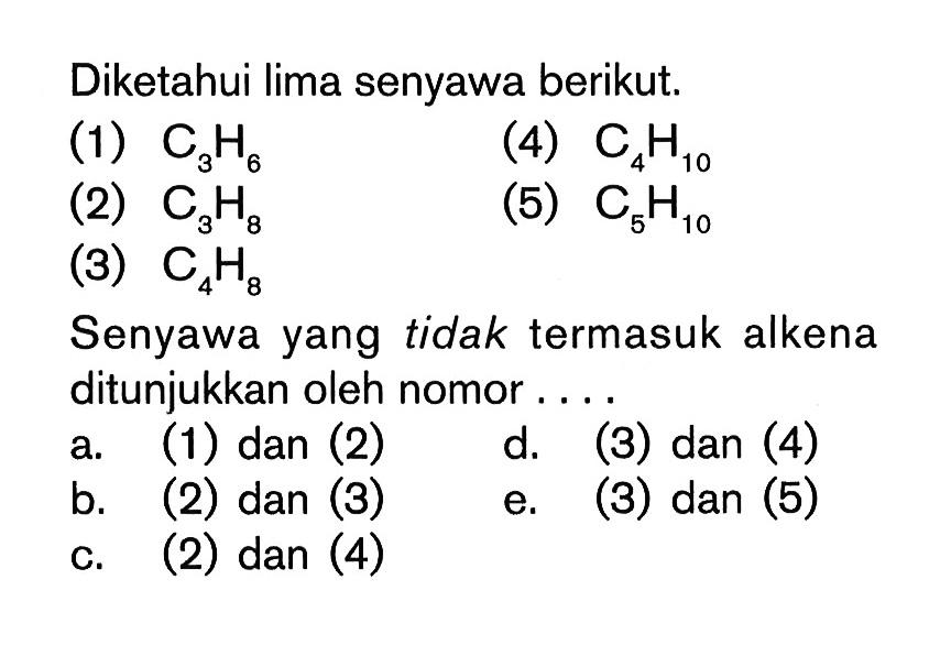 Diketahui lima senyawa berikut; (1) C3H6 (4) C4H10 (2) C3H8 (5) C5H10 (3) C4H8 Senyawa yang tidak termasuk alkena ditunjukkan oleh nomor ...