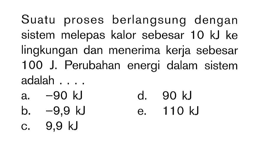 Suatu proses berlangsung dengan sistem melepas kalor sebesar 10 kJ ke lingkungan dan menerima kerja sebesar 100 J. Perubahan energi dalam sistem adalah....