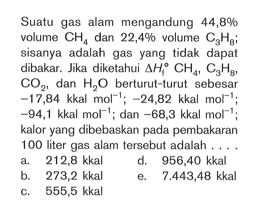 Suatu gas alam mengandung 44,8% volume CH4 dan 22,4% volume C3H8; sisanya adalah gas yang tidak dapat dibakar. Jika diketahui delta Hf^0 CH4, C3H8, CO2, dan H2Oberturut-turut sebesar -17,84 kkal mol^-1; -24,82 kkal mol^-1; 94,1 kkal mol^-1; dan -68,3 kkal mol^-1; kalor yang dibebaskan pada pembakaran 100 liter gas alam tersebut adalah ...