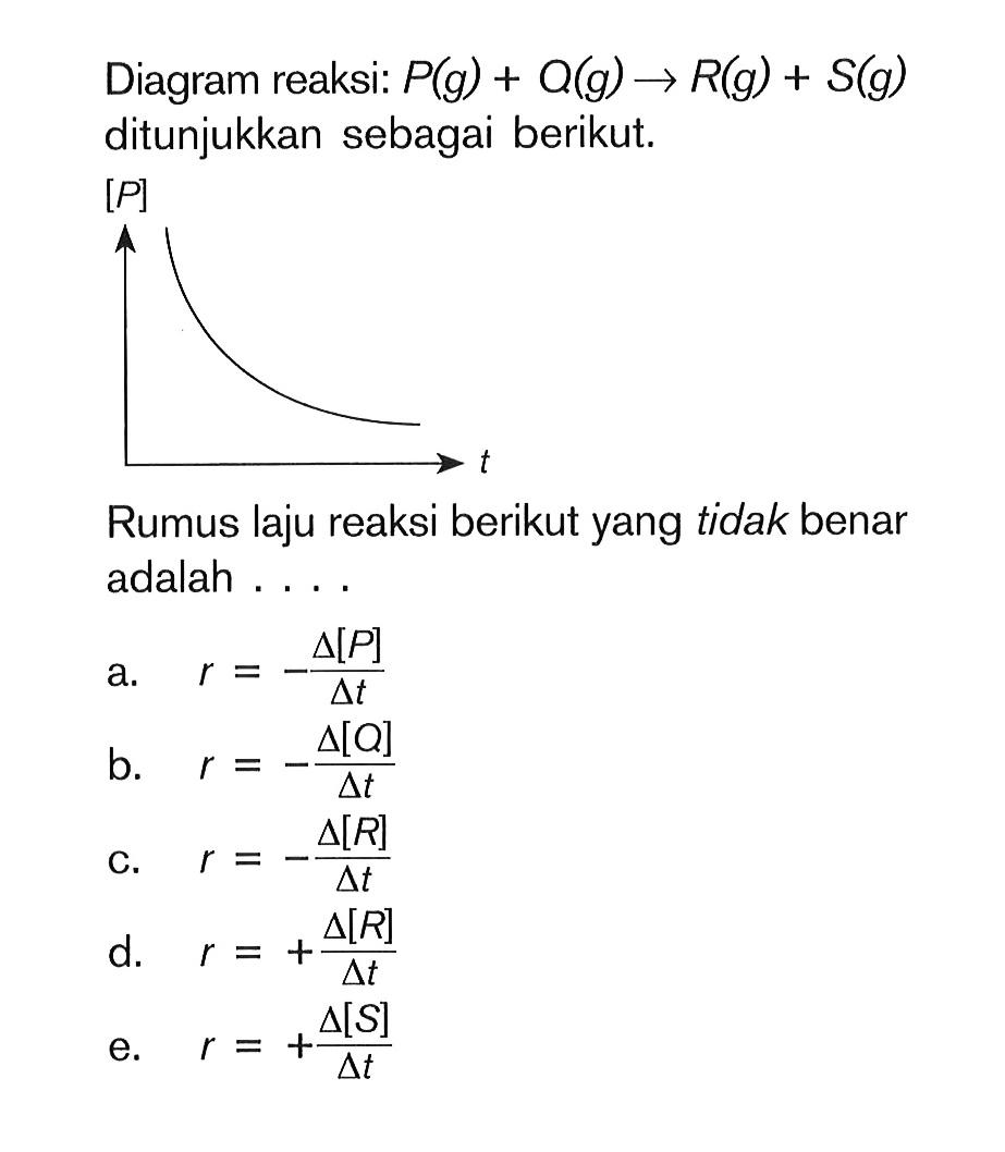 Diagram reaksi: P (g) + Q (g) -> R (g) + S (g) ditunjukkan sebagai berikut. Rumus laju reaksi berikut yang tidak benar adalah ...