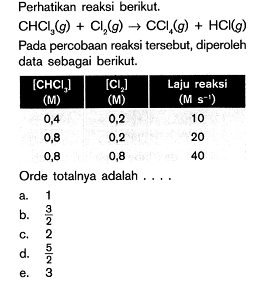 Perhatikan reaksi berikut. CHCl3(g)+Cl2(g) -> CCl4(g)+HCl(g) Pada percobaan reaksi tersebut, diperoleh data sebagai berikut. [CHCl3]    [Cl2]   Laju reaksi (M)    (M)    (M s^(-1))  0,4  0,2  10 0,8  0,2  20 0,8  0,8  40 Orde totalnya adalah .... 