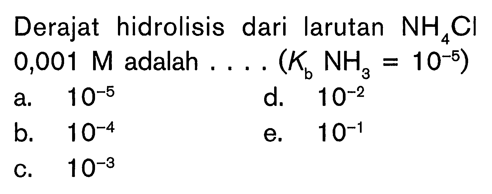 Derajat hidrolisis dari larutan NH4Cl 0,001 M adalah ...(Kb NH3=10^-5) 