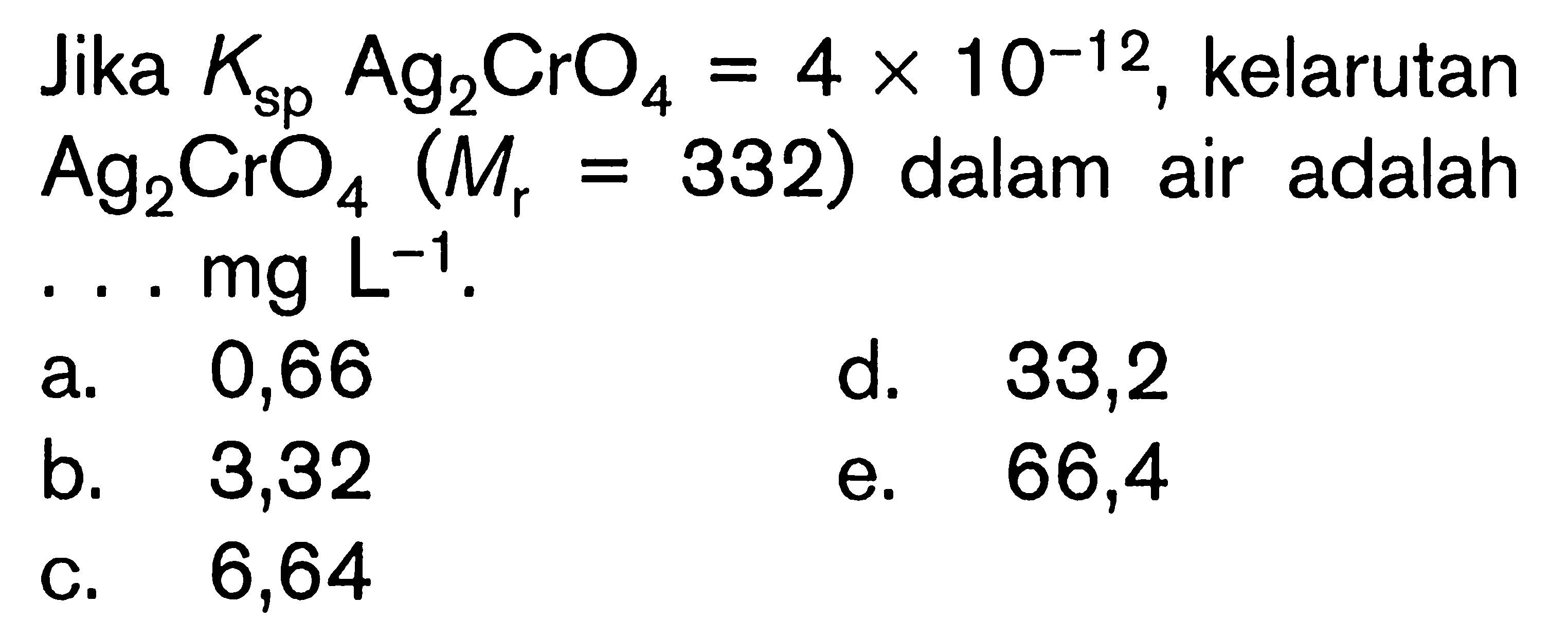 Jika Ksp Ag2 CrO4=4 x 10^-12, kelarutan Ag2CrO4 (Mr=332) dalam air adalah... mg L^-1.