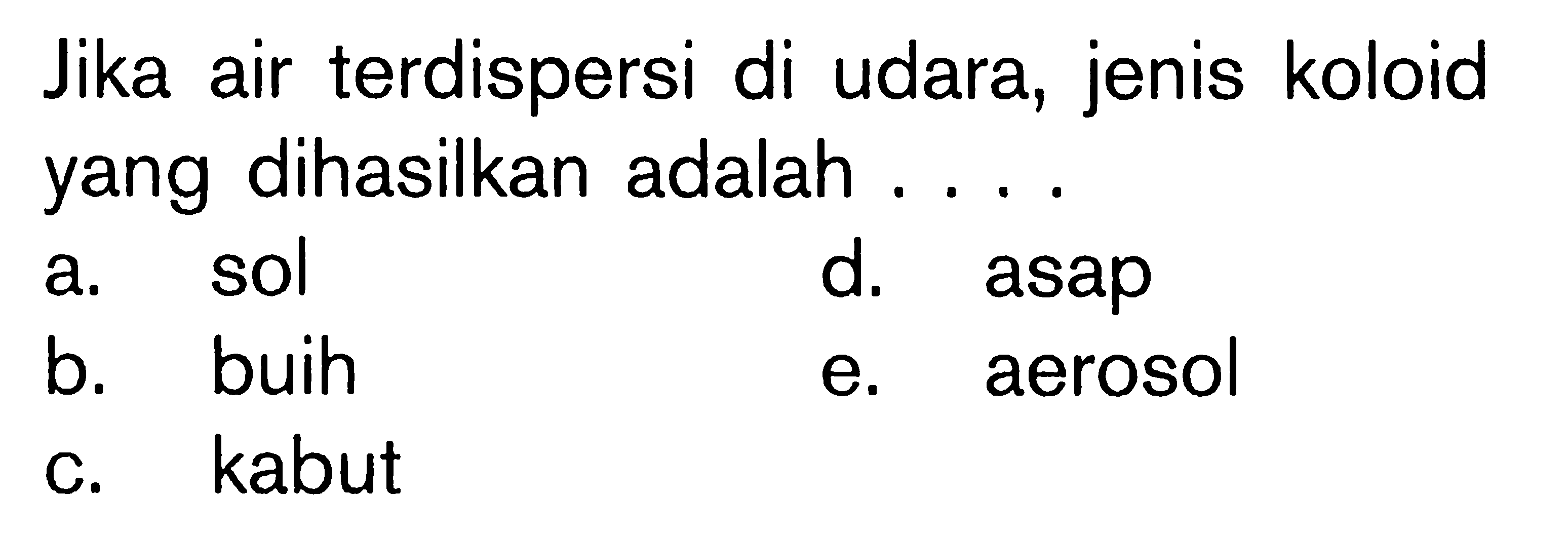 Jika air terdispersi di udara, jenis koloid yang dihasilkan adalah ....