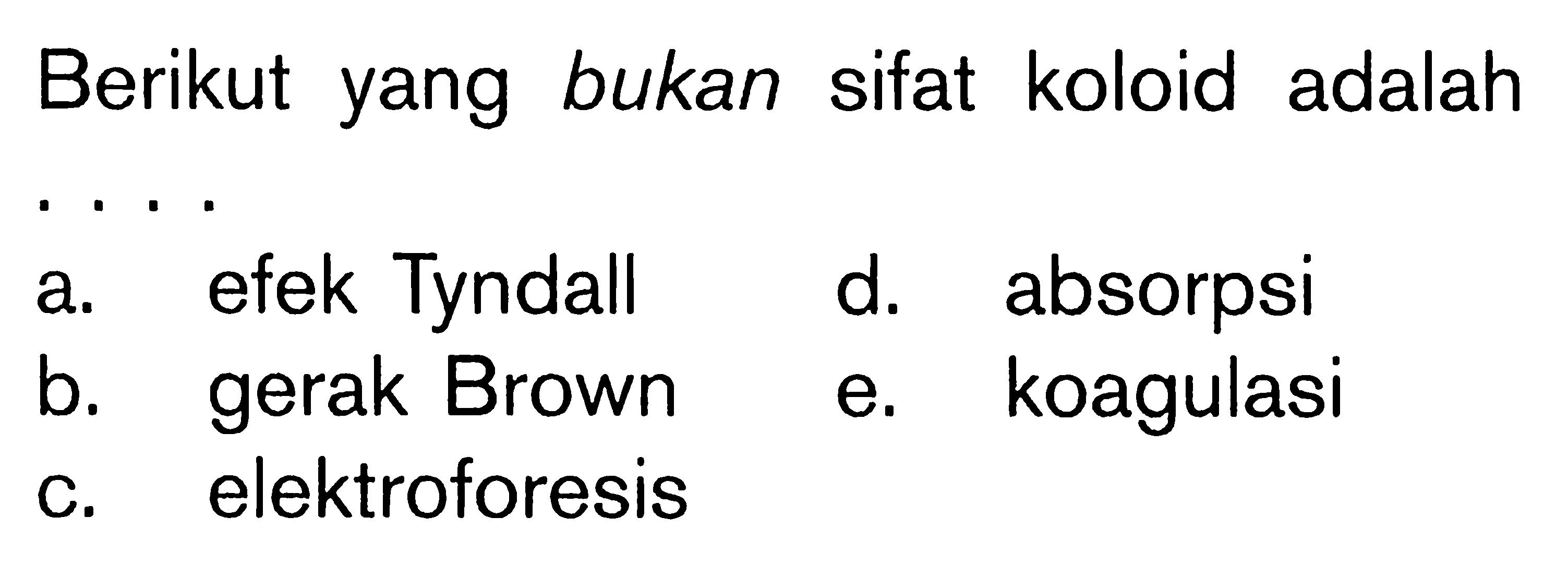 Berikut yang bukan sifat koloid adalaha. efek Tyndalld. absorpsib. gerak Browne. koagulasic. elektroforesis 