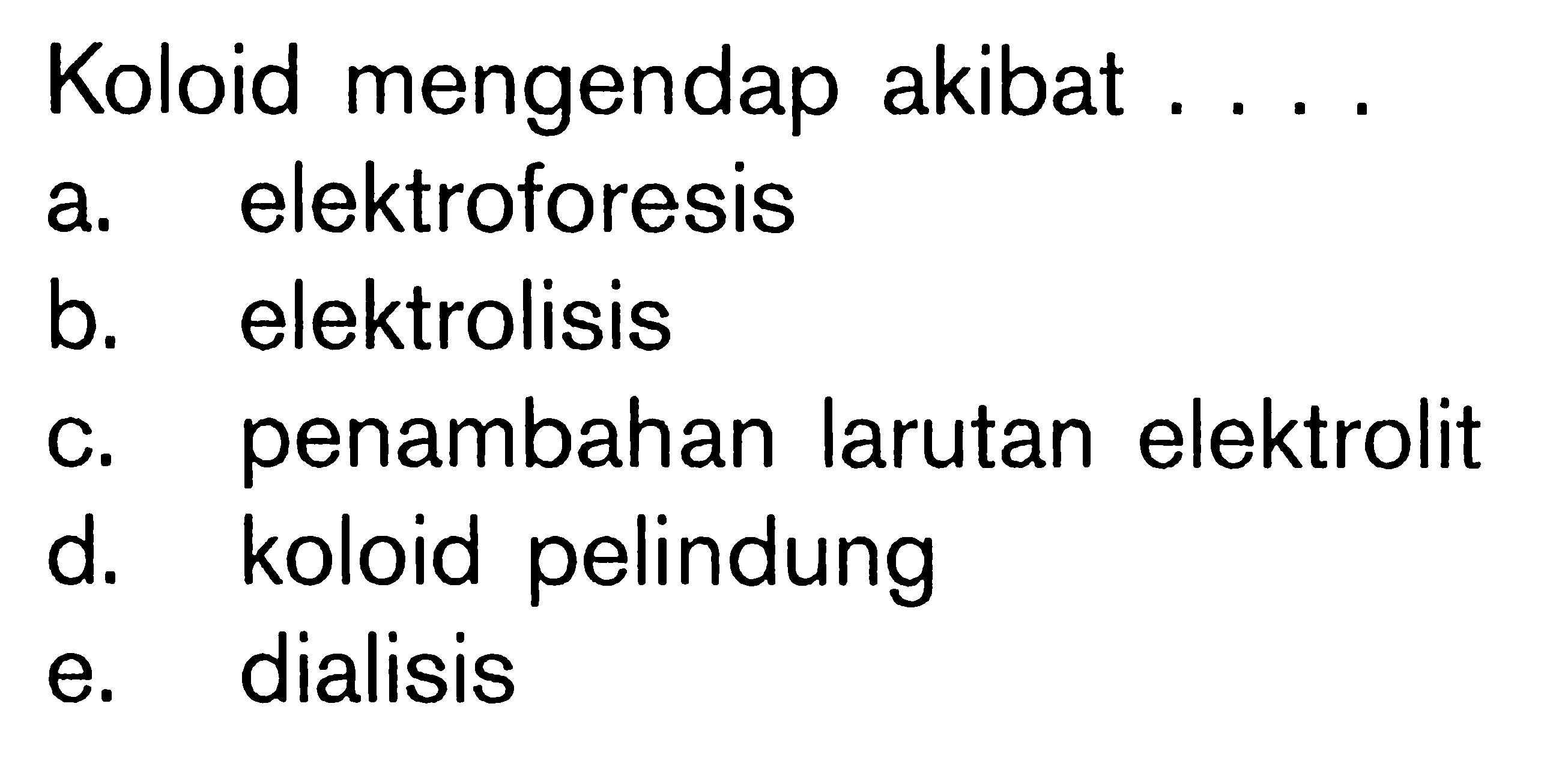 Koloid mengendap akibat ....a. elektroforesisb. elektrolisisc. penambahan larutan elektrolitd. koloid pelindunge. dialisis