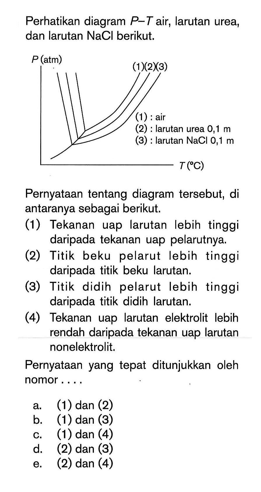 Perhatikan diagram P-T air, larutan urea, dan larutan NaCl berikut. P(atm) (1) (2) (3) (1):air (2):larutan urea 0,1 m (3):larutan NaCl 0,1 m Pernyataan tentang diagram tersebut, di antaranya sebagai berikut. (1) Tekanan uap larutan lebih tinggi daripada tekanan uap pelarutnya. (2) Titik beku pelarut lebih tinggi daripada titik beku larutan. (3) Titik didih pelarut lebih tinggi daripada titik didih larutan. (4) Tekanan uap larutan elektrolit lebih rendah daripada tekanan uap larutan nonelektrolit. Pernyataan yang tepat ditunjukkan oleh nomor.... a. (1) dan (2)b. (1) dan (3)c. (1) dan (4)d. (2) dan (3)e. (2) dan (4)