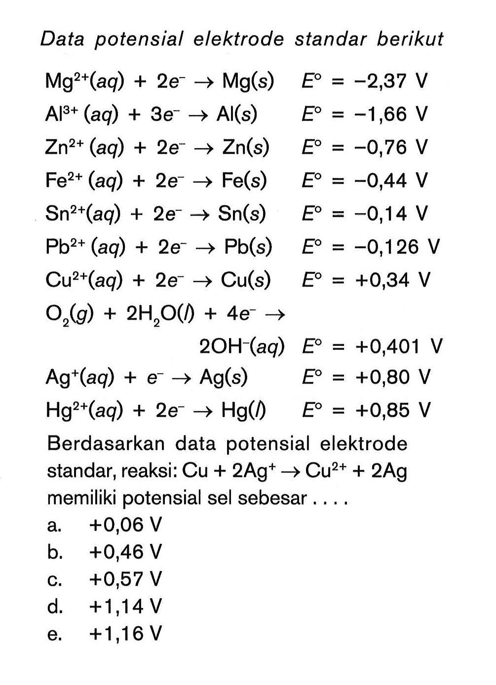 Data potensial elektrode standar berikut Mg^2+(aq) + 2e^- -> Mg(s) E^0 = -2,37 V Al^3+ (aq) + 3e^- -> Al(s) E^0 = -1,66 V Zn^2+ (aq) + 2e^- ->Zn(s) E^0 = -0,76 V Fe^2+ (aq) + 2e^- -> 4 Fe(s) E^0 = -0,44 V Sn^2+ (aq) + 2e^- -> Sn(s) E^0 = -0,14 V Pb^2+ (aq) + 2e^- -> Pb(s) E^0 = -0,126 V Cu^2+(aq) + 2e^- -> Cu(s) E^0 = +0,34 V O2(g) + 2H2O(l) + 4e^- -> 2OH^-(aq) E^0 = + 0,401 V Ag^+(aq) + e^- -> Ag(s) E^0 = +0,80 V Hg^2+(aq) 2e^- ->Hg(l) E^0 = +0,85 V Berdasarkan data potensial elektrode standar, reaksi: Cu + 2Ag^+ -> Cu^2+ 2Ag memiliki potensial sel sebesar ...