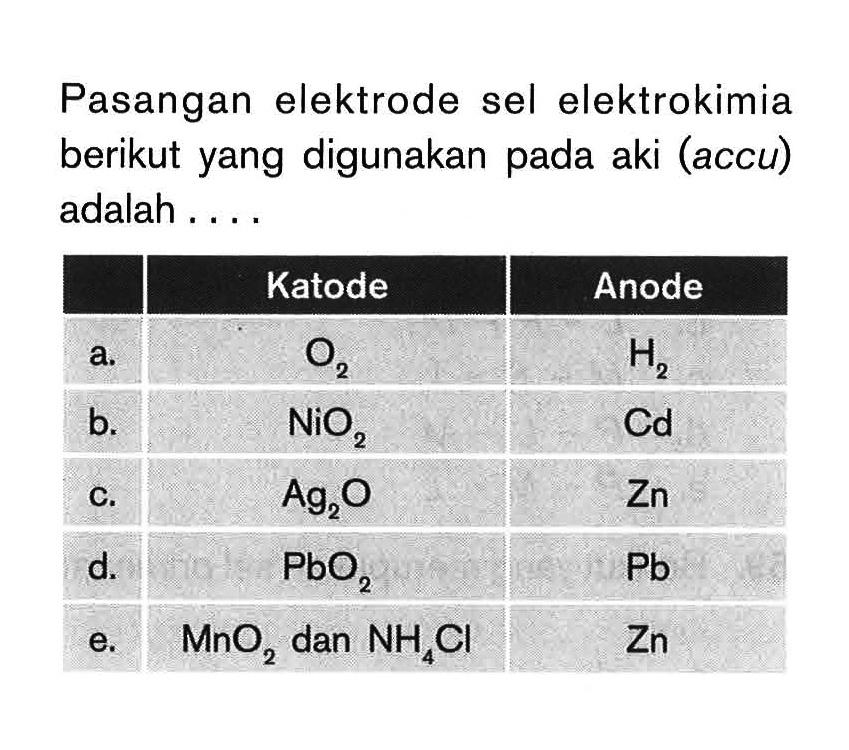 Pasangan elektrode sel elektrokimia berikut yang digunakan pada aki (accu) adalah .... 
Katode  Anode 
a.   O2   H2  
b.   NiO2  Cd  
c.   Ag2O   Zn  
d.   PbO2   Pb  
e.   MnO2  dan NH4Cl  Zn  

